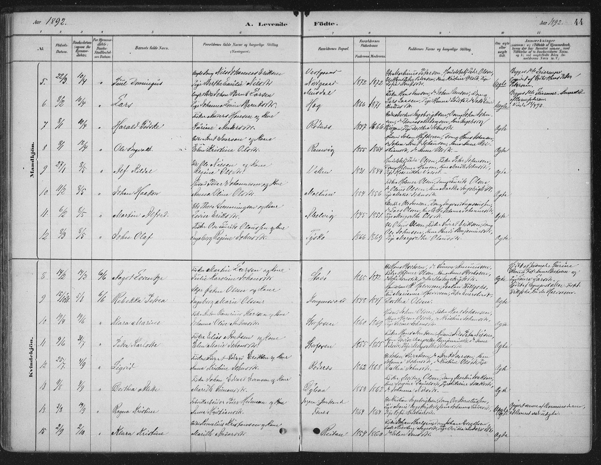 Ministerialprotokoller, klokkerbøker og fødselsregistre - Sør-Trøndelag, SAT/A-1456/662/L0755: Parish register (official) no. 662A01, 1879-1905, p. 44