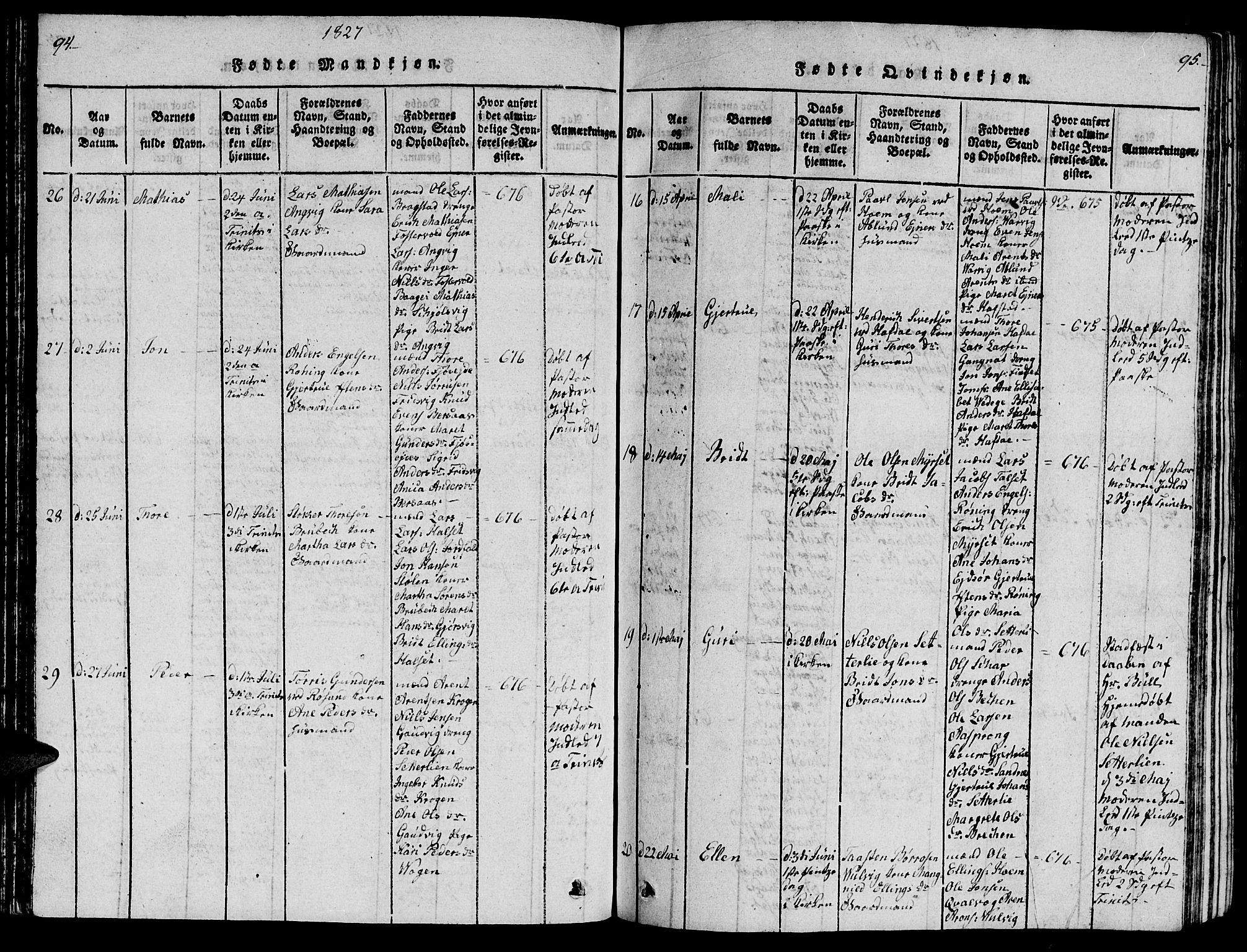 Ministerialprotokoller, klokkerbøker og fødselsregistre - Møre og Romsdal, AV/SAT-A-1454/586/L0990: Parish register (copy) no. 586C01, 1819-1837, p. 94-95