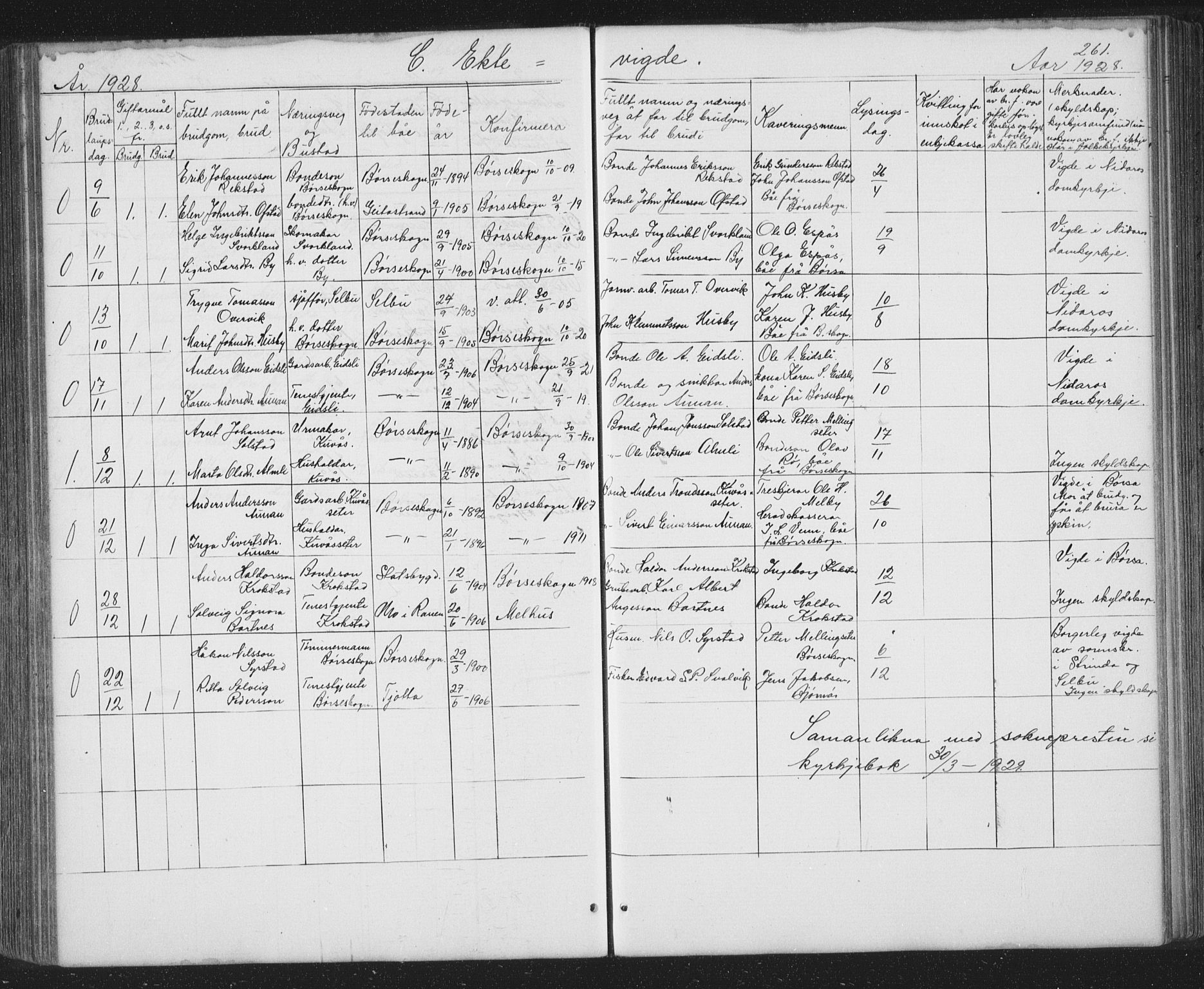 Ministerialprotokoller, klokkerbøker og fødselsregistre - Sør-Trøndelag, SAT/A-1456/667/L0798: Parish register (copy) no. 667C03, 1867-1929, p. 261