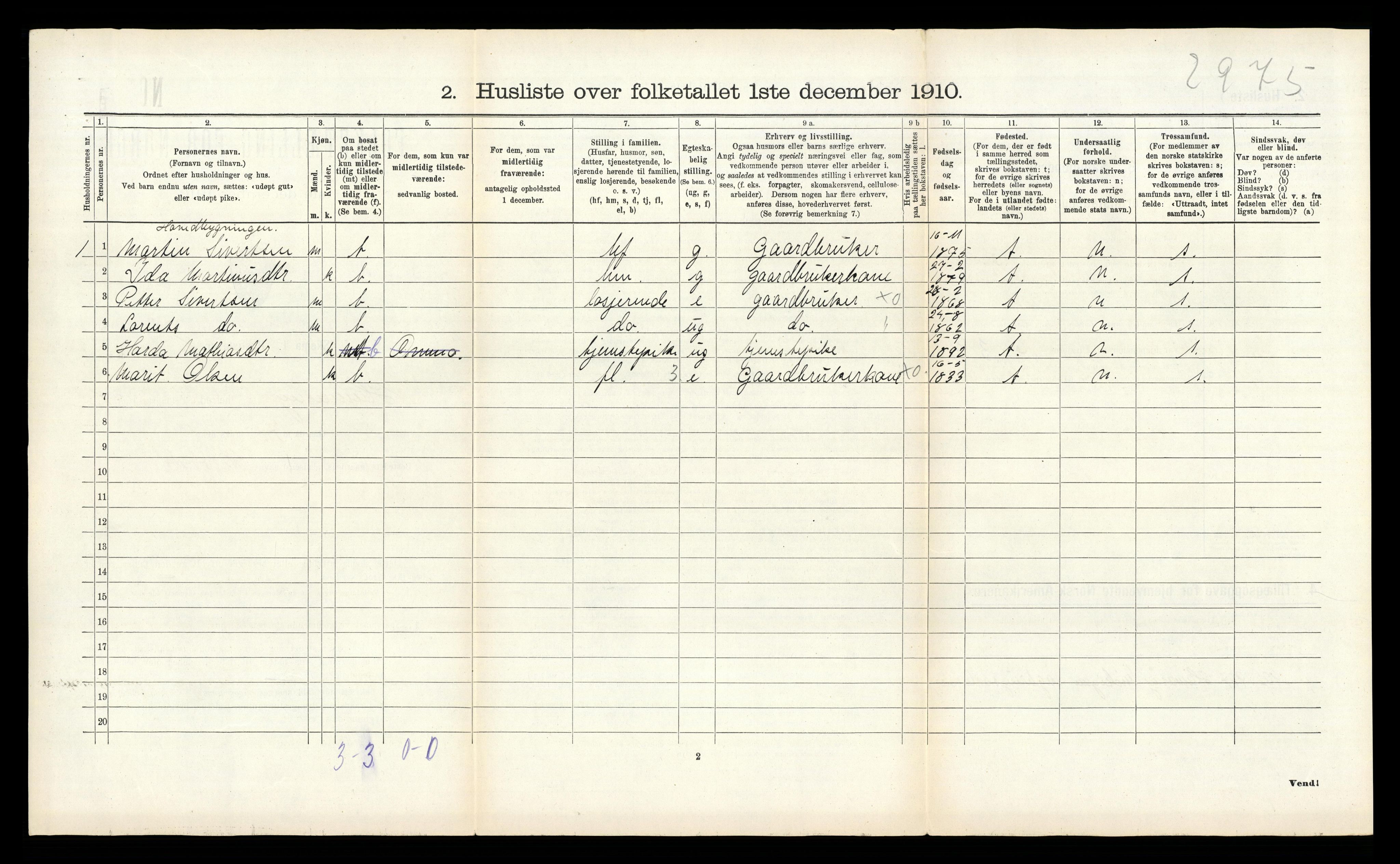 RA, 1910 census for Hamarøy, 1910, p. 847