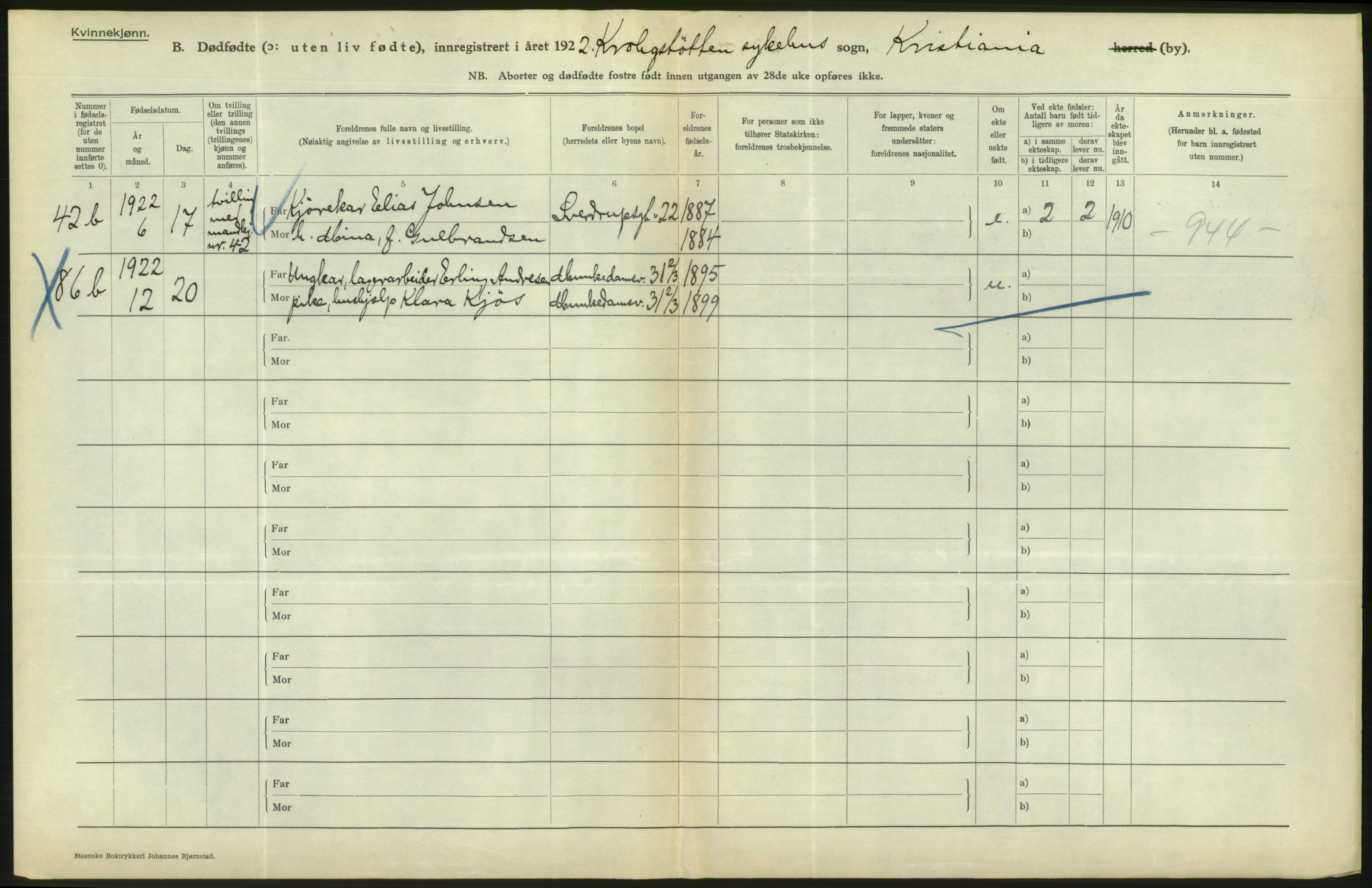 Statistisk sentralbyrå, Sosiodemografiske emner, Befolkning, AV/RA-S-2228/D/Df/Dfc/Dfcb/L0010: Kristiania: Døde, dødfødte, 1922, p. 72