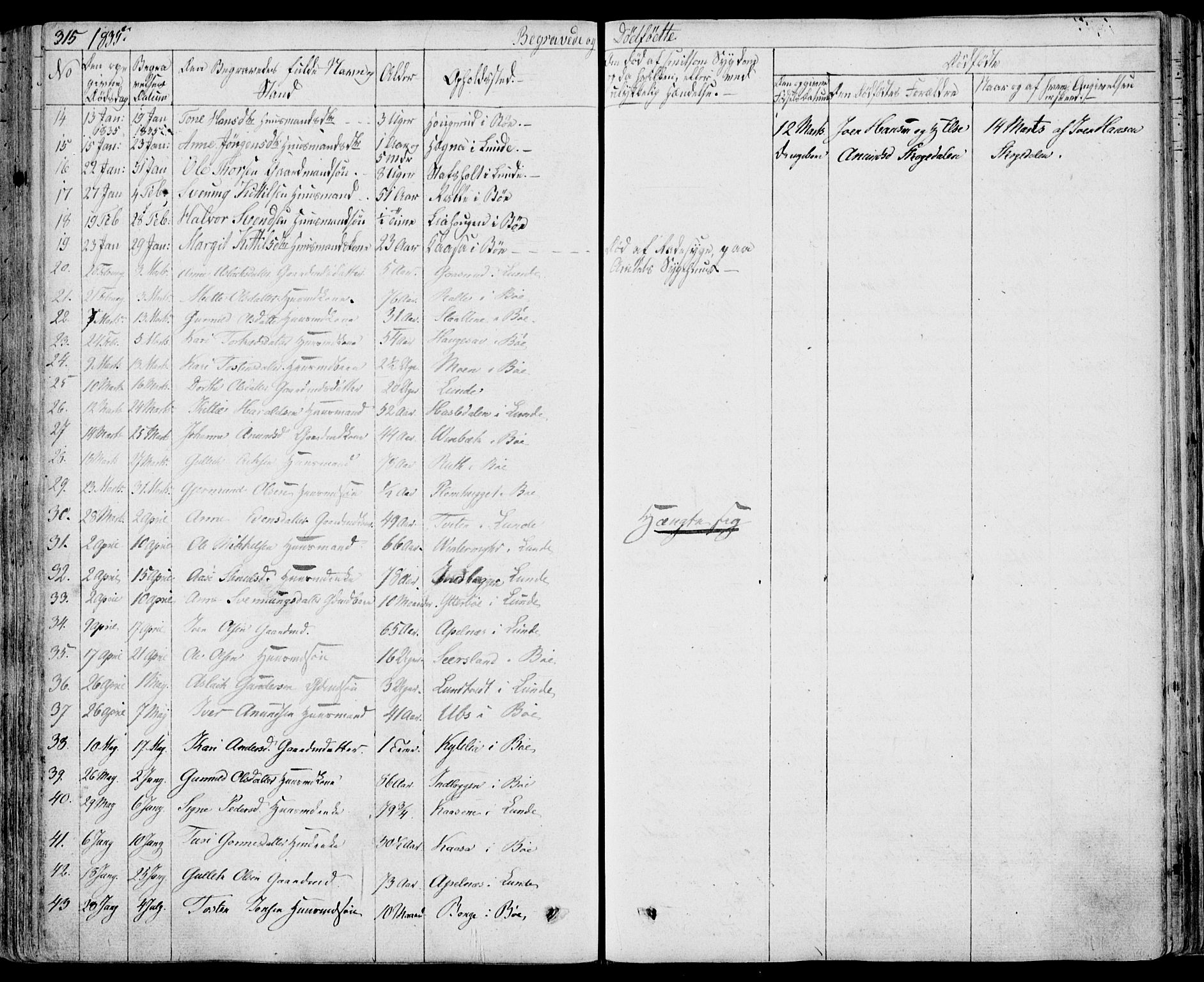 Bø kirkebøker, SAKO/A-257/F/Fa/L0007: Parish register (official) no. 7, 1831-1848, p. 315