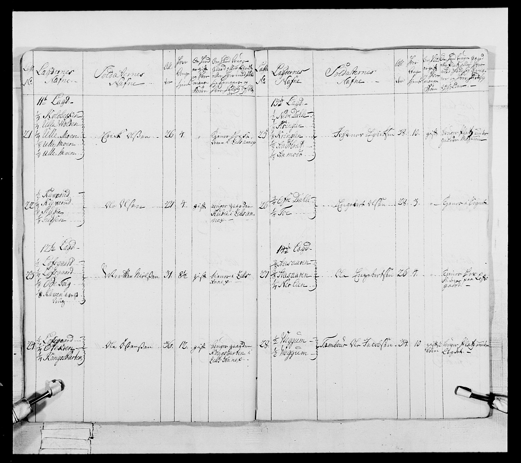 Generalitets- og kommissariatskollegiet, Det kongelige norske kommissariatskollegium, AV/RA-EA-5420/E/Eh/L0057: 1. Opplandske nasjonale infanteriregiment, 1769-1771, p. 316