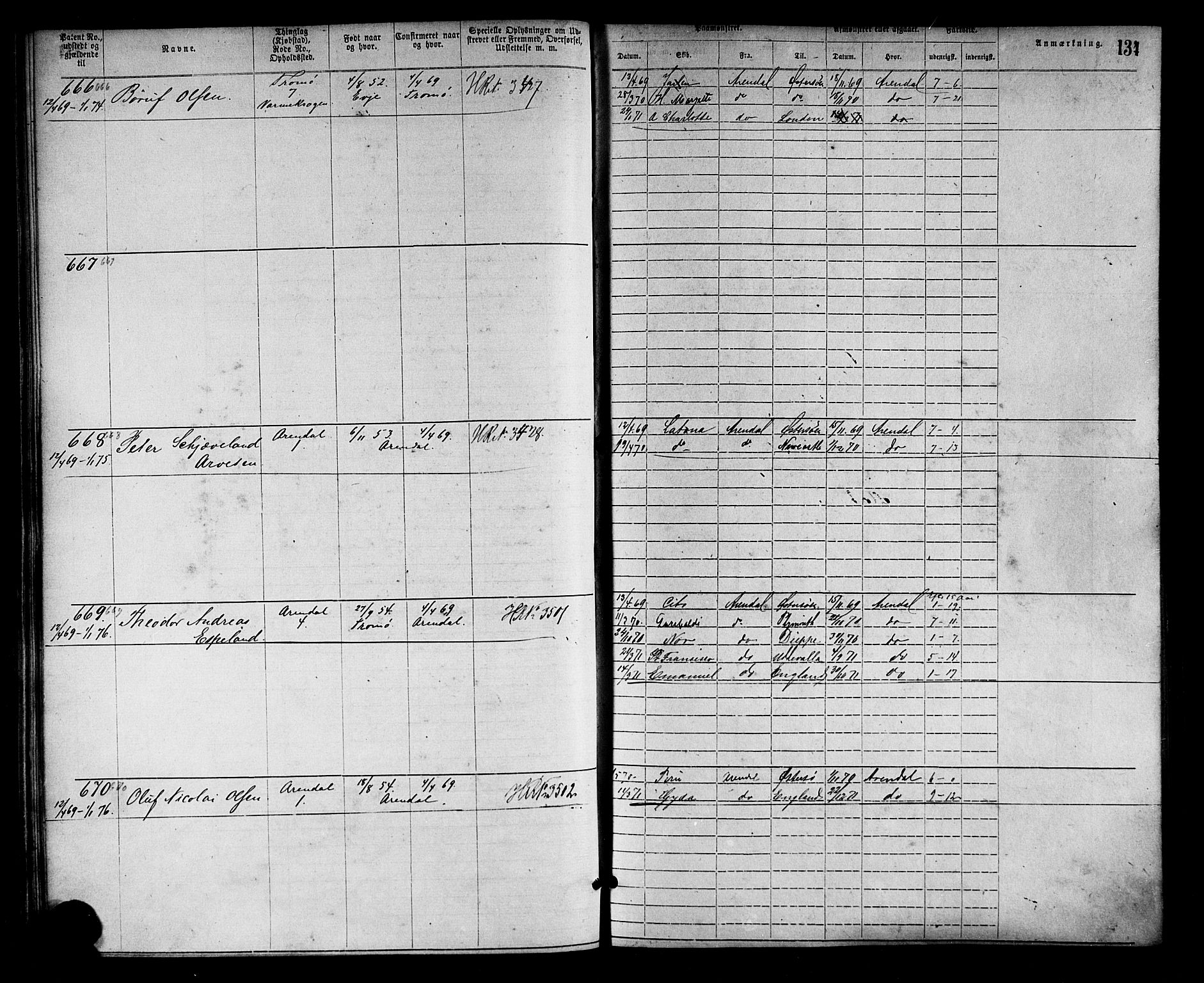 Arendal mønstringskrets, AV/SAK-2031-0012/F/Fa/L0002: Annotasjonsrulle nr 1-1910 med register, S-2, 1868-1880, p. 164