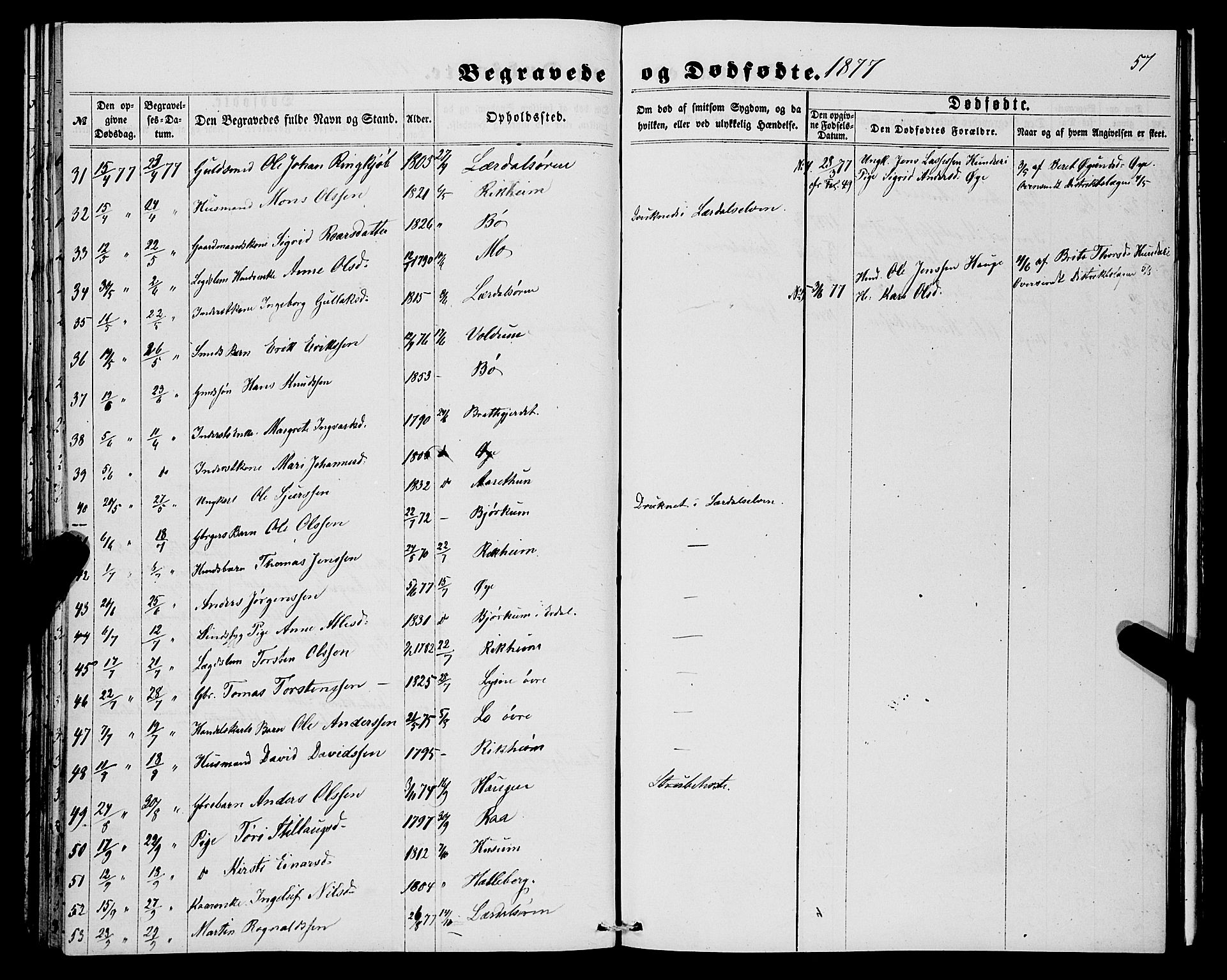 Lærdal sokneprestembete, SAB/A-81201: Parish register (official) no. A 16, 1857-1877, p. 57