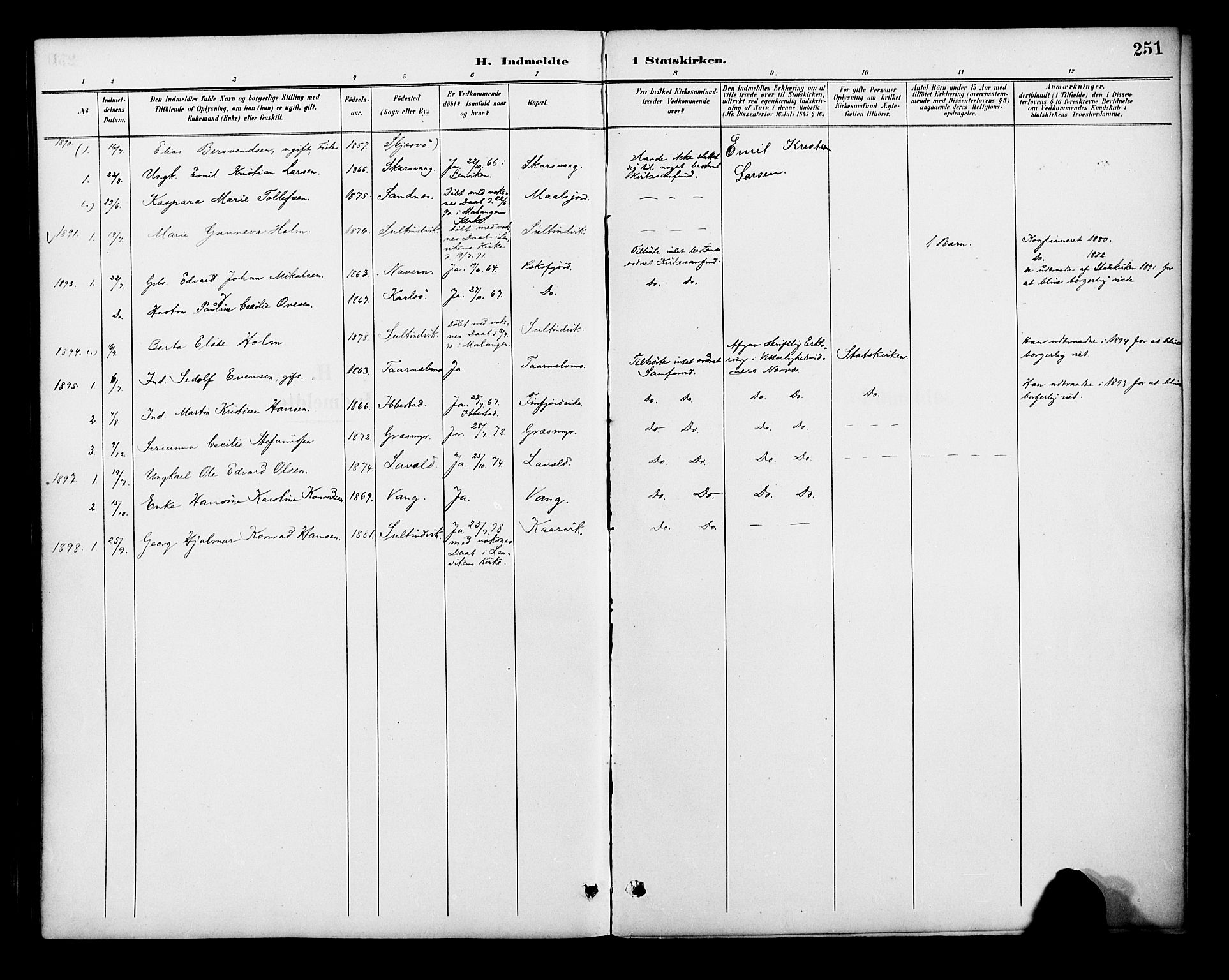 Lenvik sokneprestembete, AV/SATØ-S-1310/H/Ha/Haa/L0013kirke: Parish register (official) no. 13, 1890-1898, p. 251