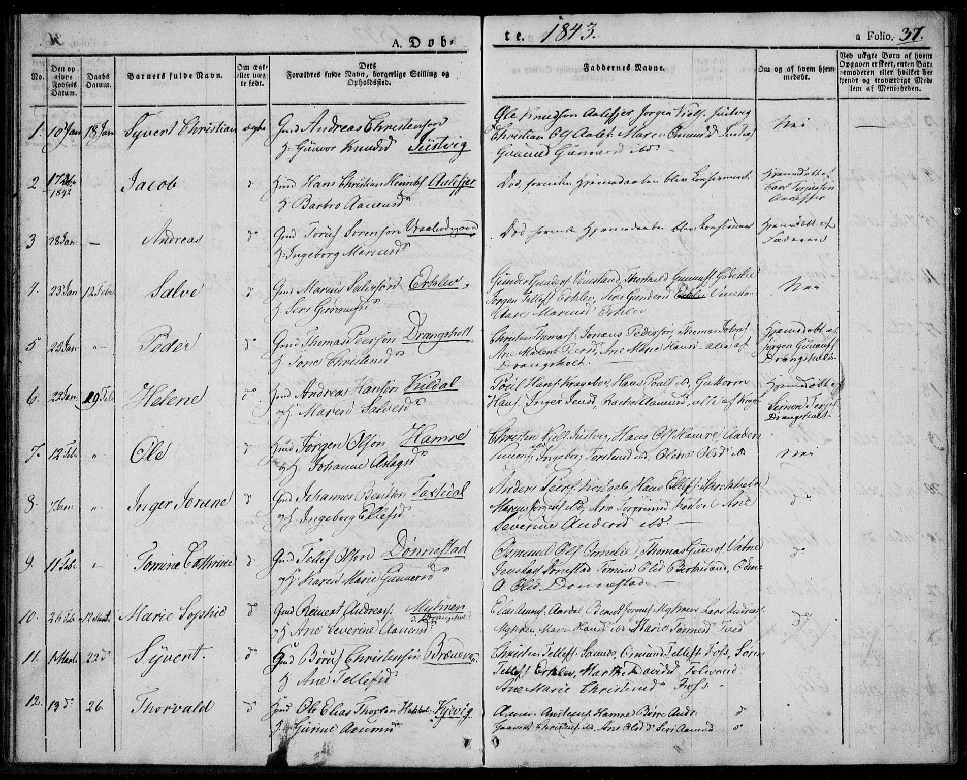 Tveit sokneprestkontor, AV/SAK-1111-0043/F/Fa/L0003: Parish register (official) no. A 3, 1829-1852, p. 37