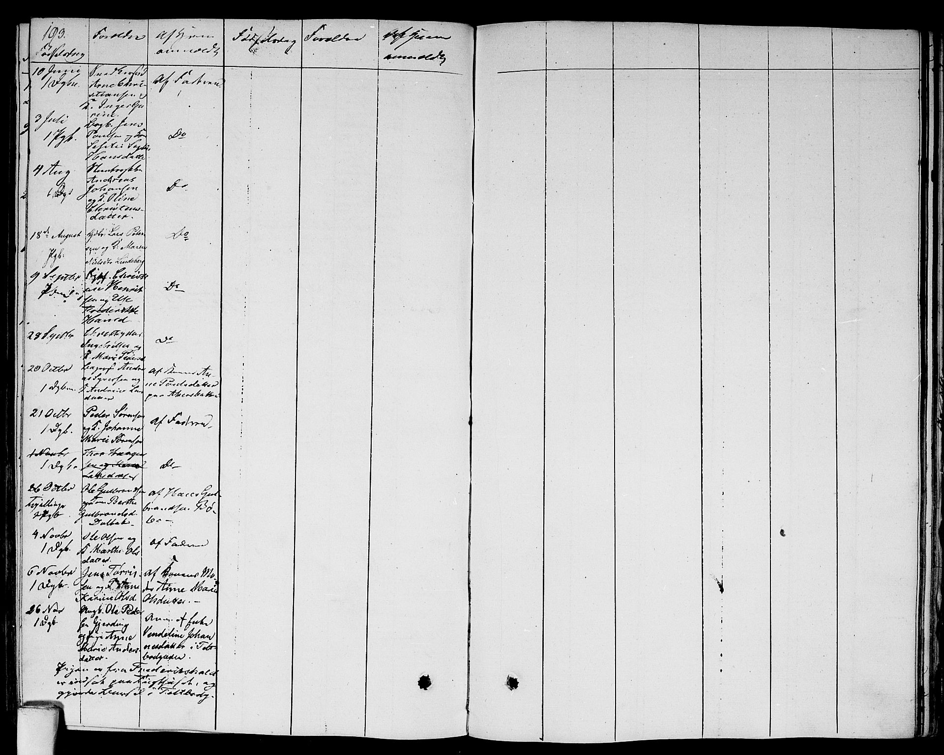 Aker prestekontor kirkebøker, AV/SAO-A-10861/F/L0016: Parish register (official) no. 16, 1827-1841, p. 193