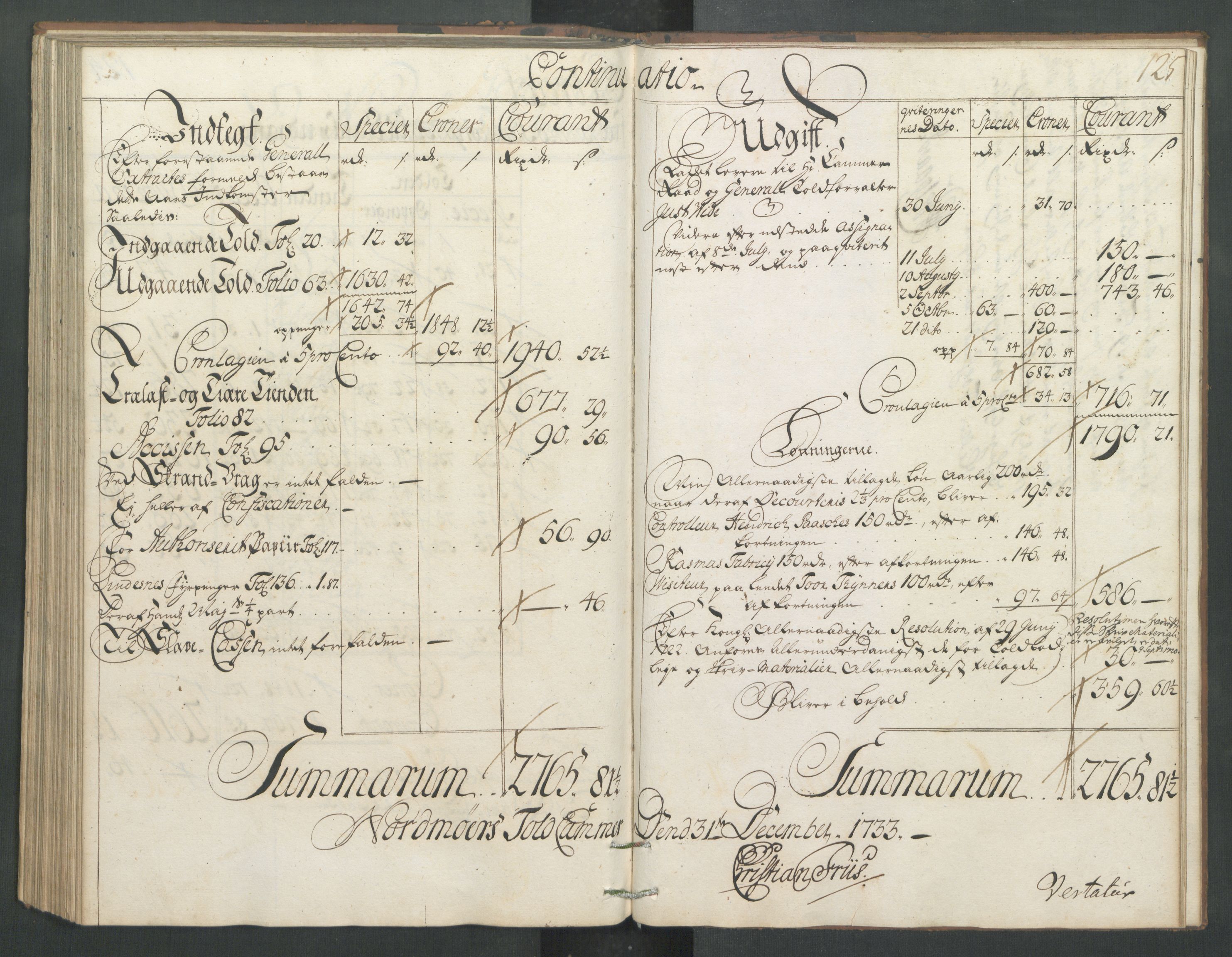 Generaltollkammeret, tollregnskaper, AV/RA-EA-5490/R32/L0005/0001: Tollregnskaper Kristiansund / Hovedtollbok, 1733, p. 124b-125a