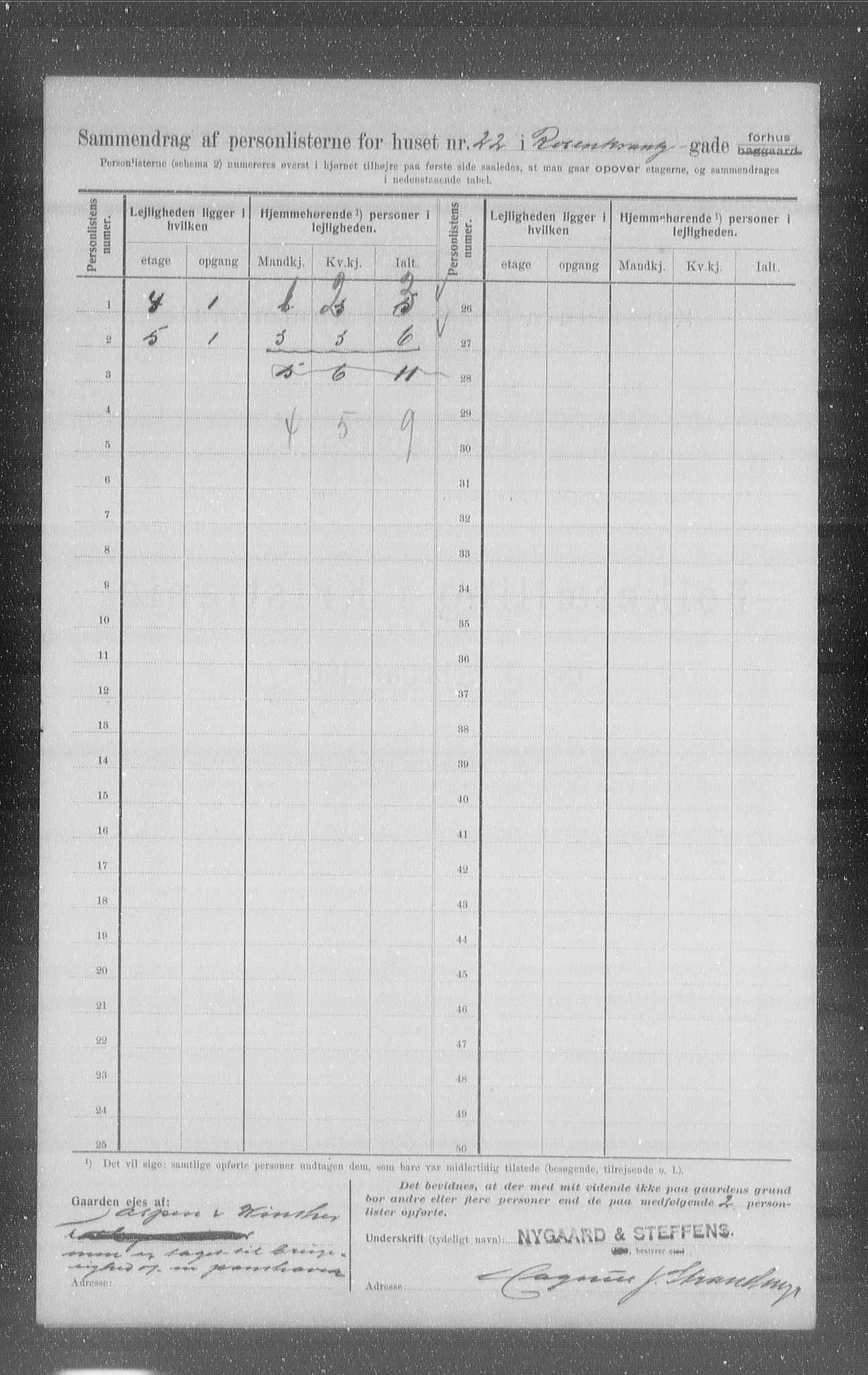 OBA, Municipal Census 1907 for Kristiania, 1907, p. 42918