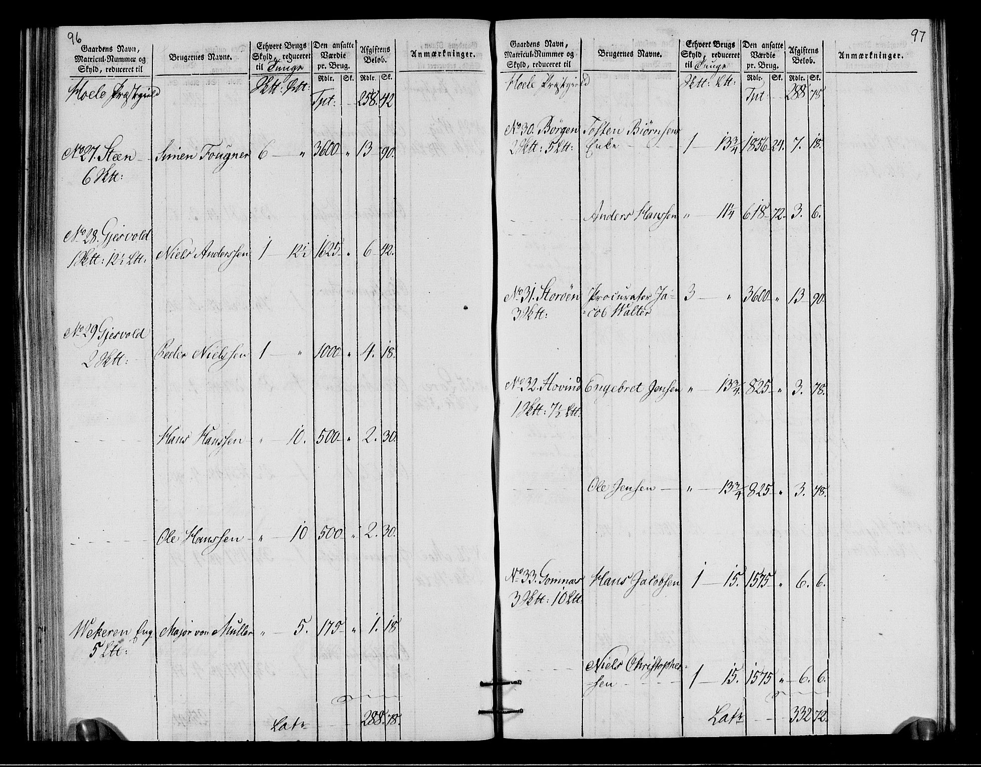 Rentekammeret inntil 1814, Realistisk ordnet avdeling, AV/RA-EA-4070/N/Ne/Nea/L0049: Ringerike og Hallingdal fogderi. Oppebørselsregister for Ringerike, 1803-1804, p. 51