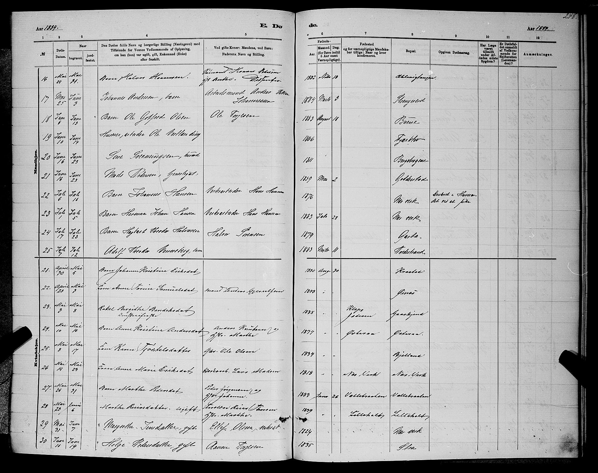 Holt sokneprestkontor, AV/SAK-1111-0021/F/Fb/L0010: Parish register (copy) no. B 10, 1883-1896, p. 248