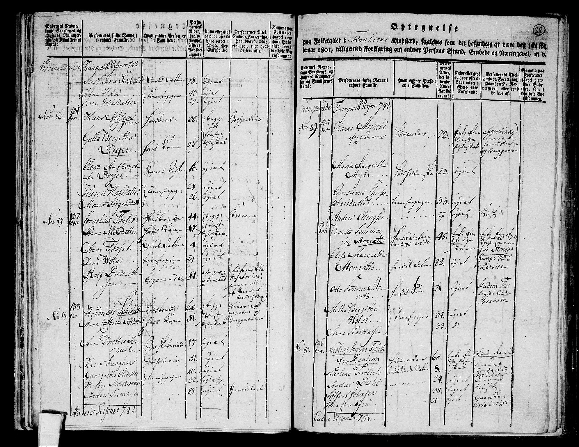 RA, 1801 census for 1601 Trondheim, 1801, p. 37b-38a