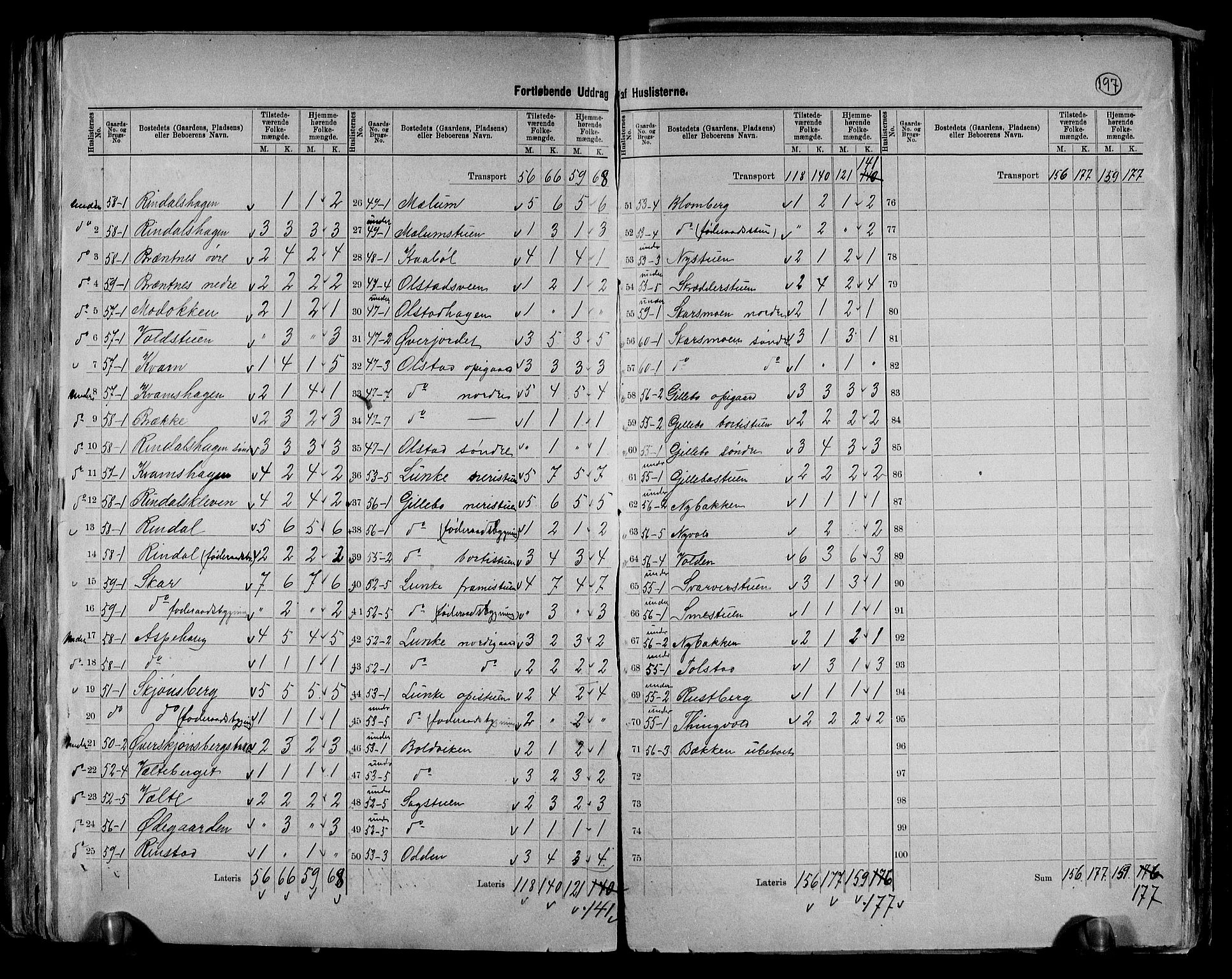 RA, 1891 census for 0521 Øyer, 1891, p. 11