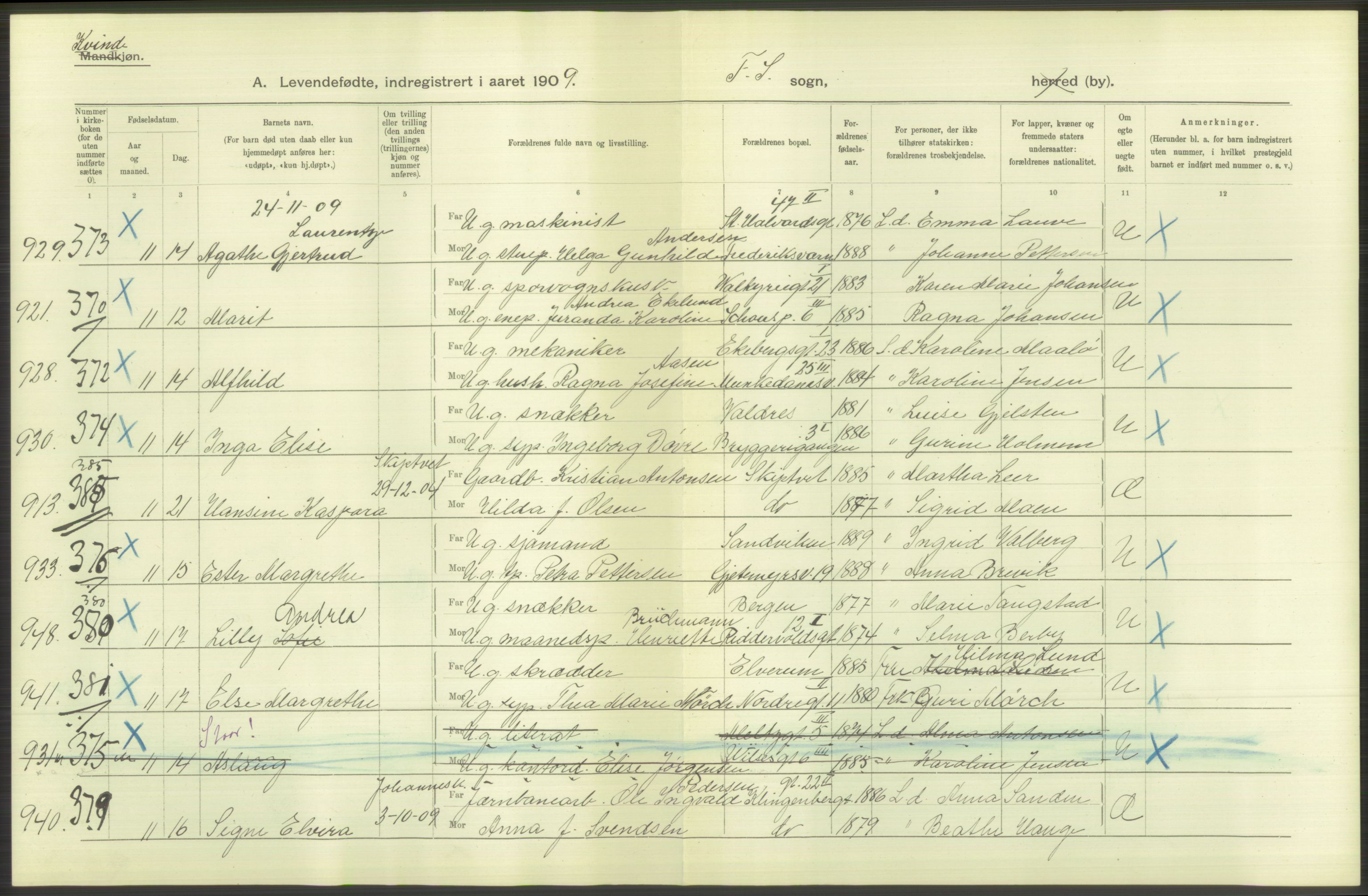 Statistisk sentralbyrå, Sosiodemografiske emner, Befolkning, RA/S-2228/D/Df/Dfa/Dfag/L0007: Kristiania: Levendefødte menn og kvinner., 1909, p. 476