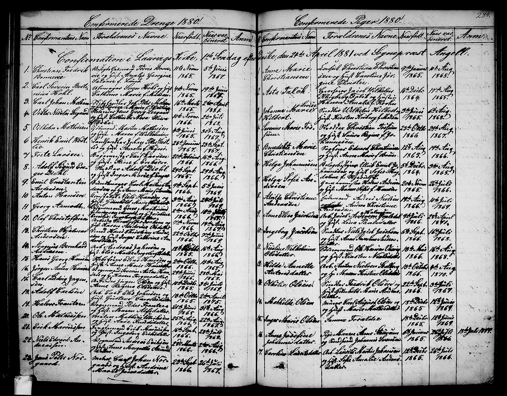 Larvik kirkebøker, SAKO/A-352/G/Ga/L0004: Parish register (copy) no. I 4, 1871-1888, p. 284