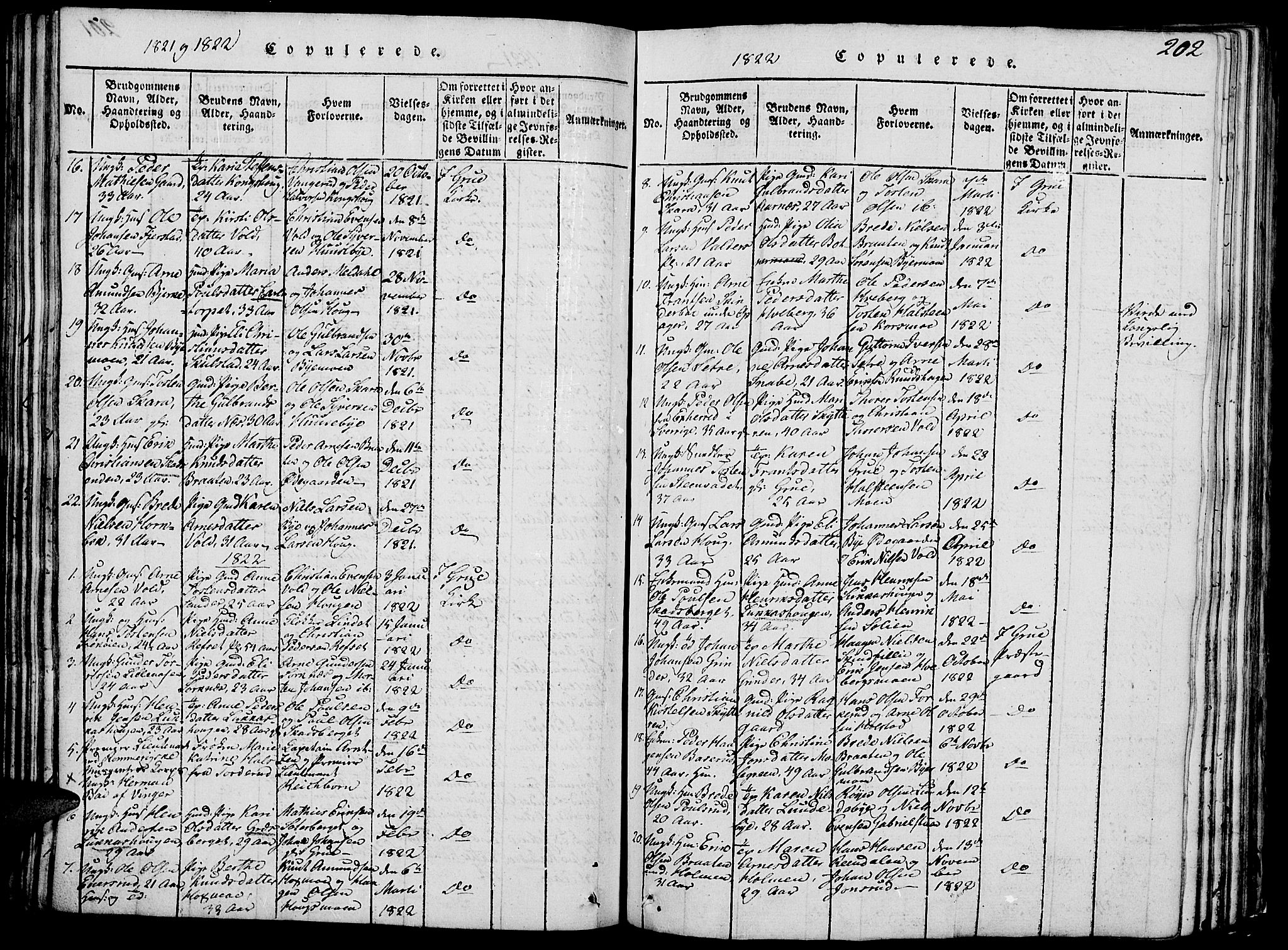 Grue prestekontor, SAH/PREST-036/H/Ha/Hab/L0002: Parish register (copy) no. 2, 1815-1841, p. 202