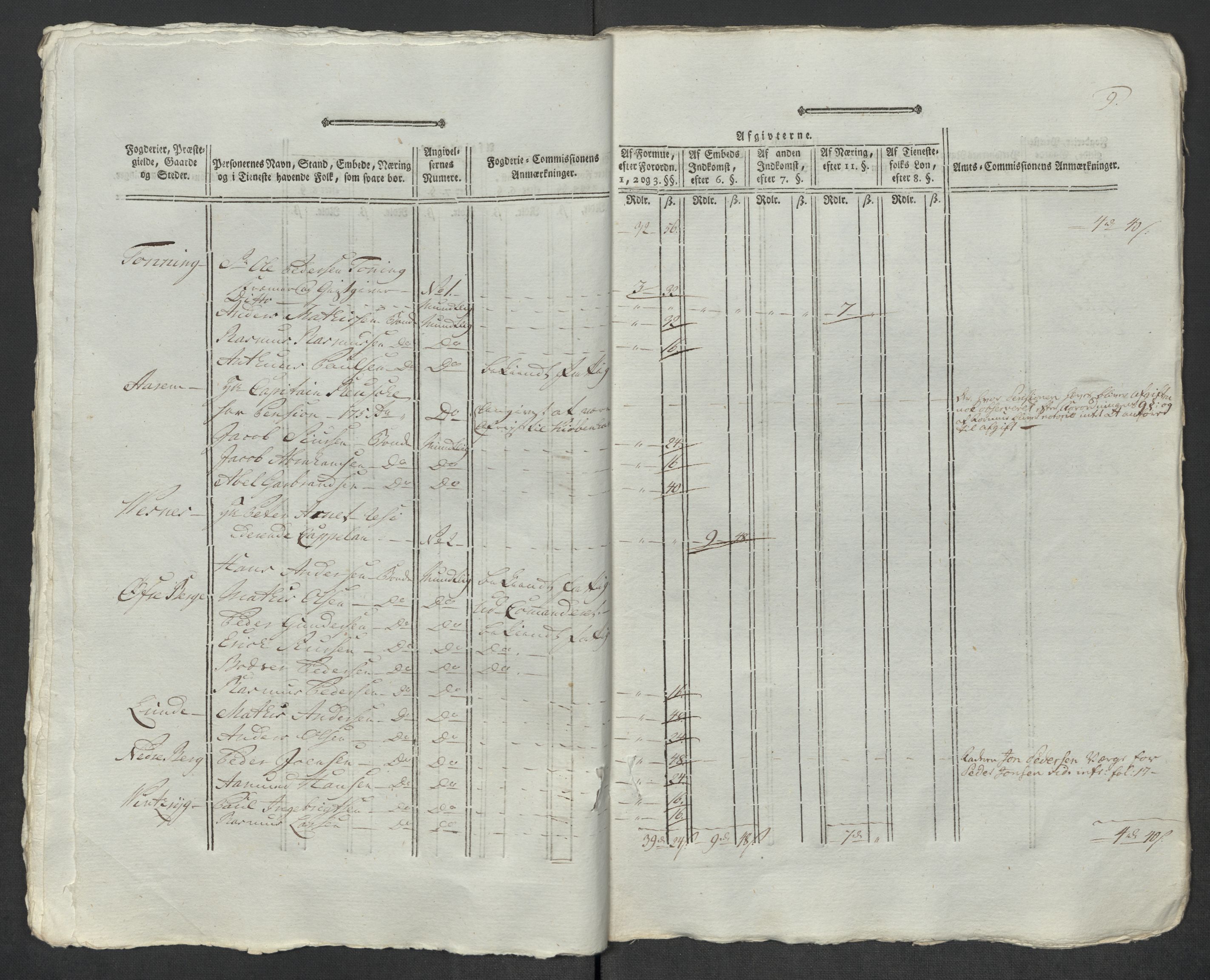 Rentekammeret inntil 1814, Reviderte regnskaper, Mindre regnskaper, AV/RA-EA-4068/Rf/Rfe/L0048: Sunnfjord og Nordfjord fogderier, 1789, p. 342