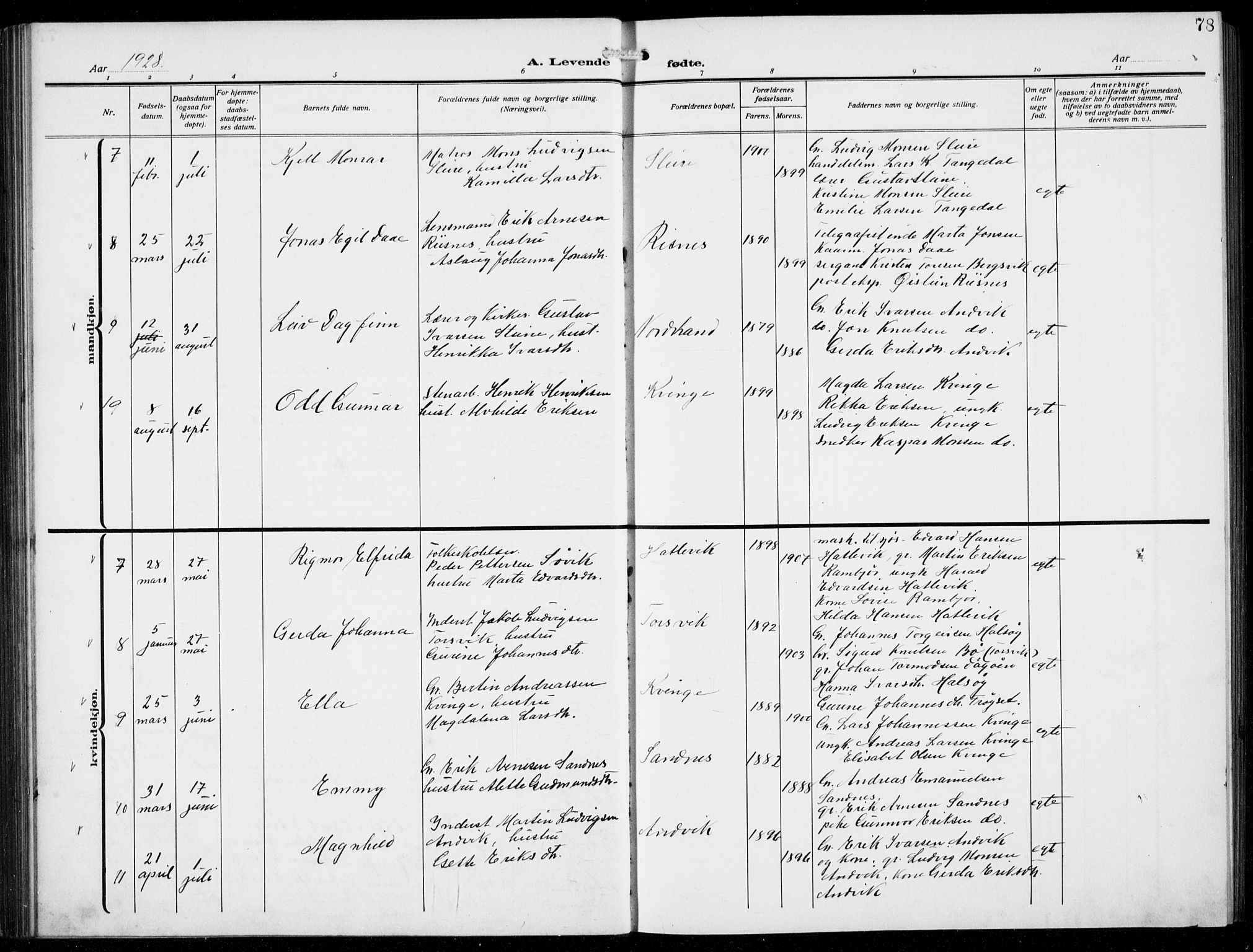 Masfjorden Sokneprestembete, AV/SAB-A-77001: Parish register (copy) no. B  2, 1912-1939, p. 78