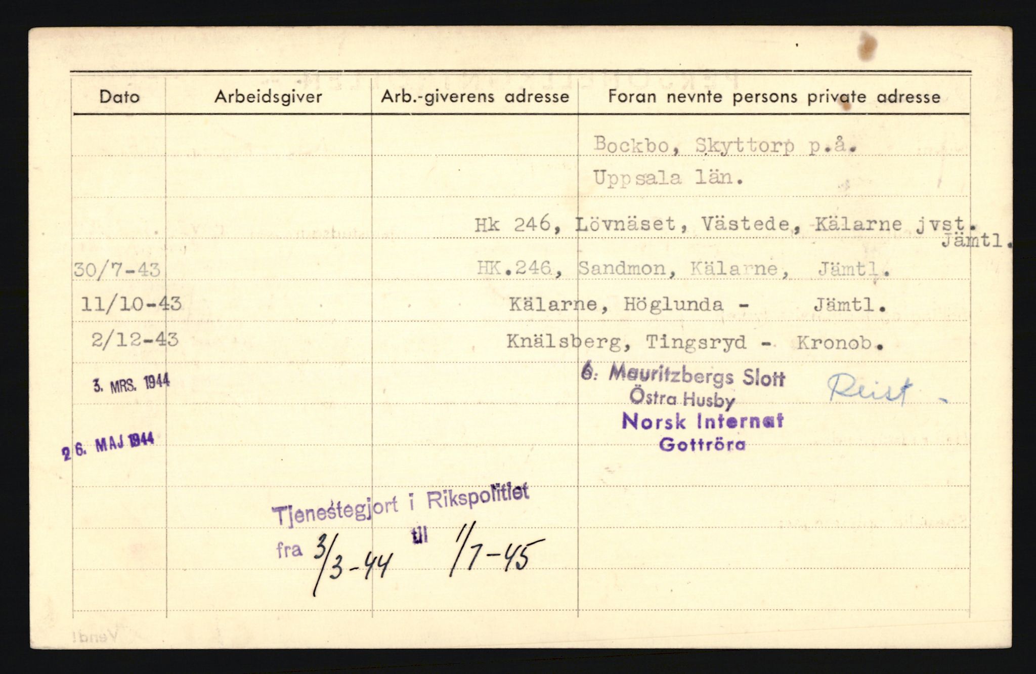 Forsvaret, Troms infanteriregiment nr. 16, AV/RA-RAFA-3146/P/Pa/L0019: Rulleblad for regimentets menige mannskaper, årsklasse 1935, 1935, p. 16