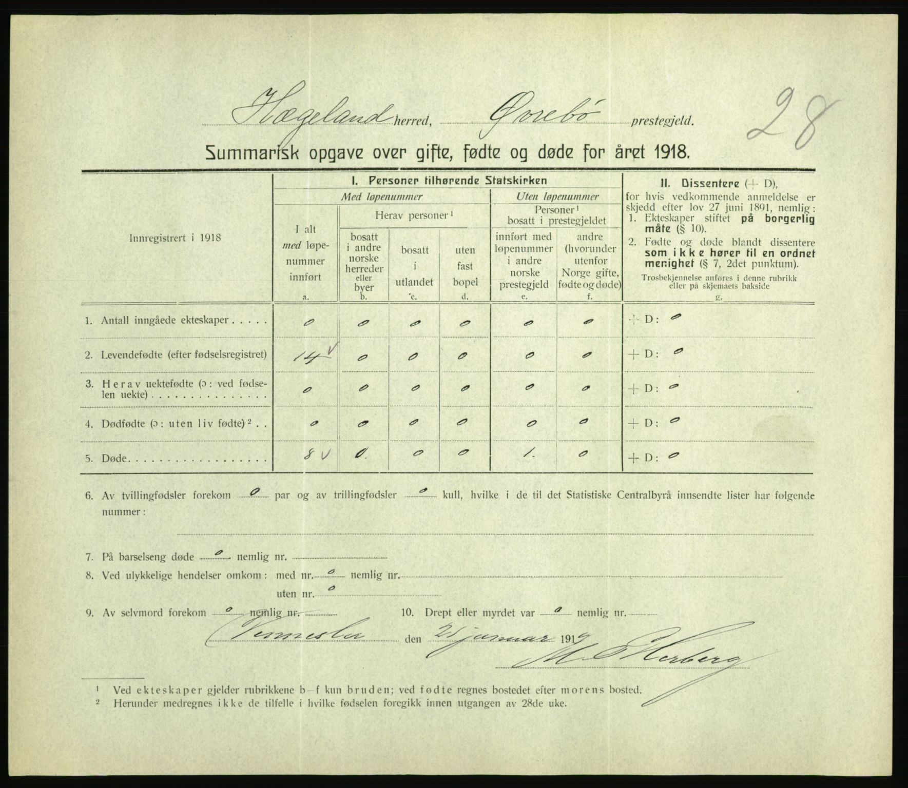 Statistisk sentralbyrå, Sosiodemografiske emner, Befolkning, RA/S-2228/D/Df/Dfb/Dfbh/L0059: Summariske oppgaver over gifte, fødte og døde for hele landet., 1918, p. 693