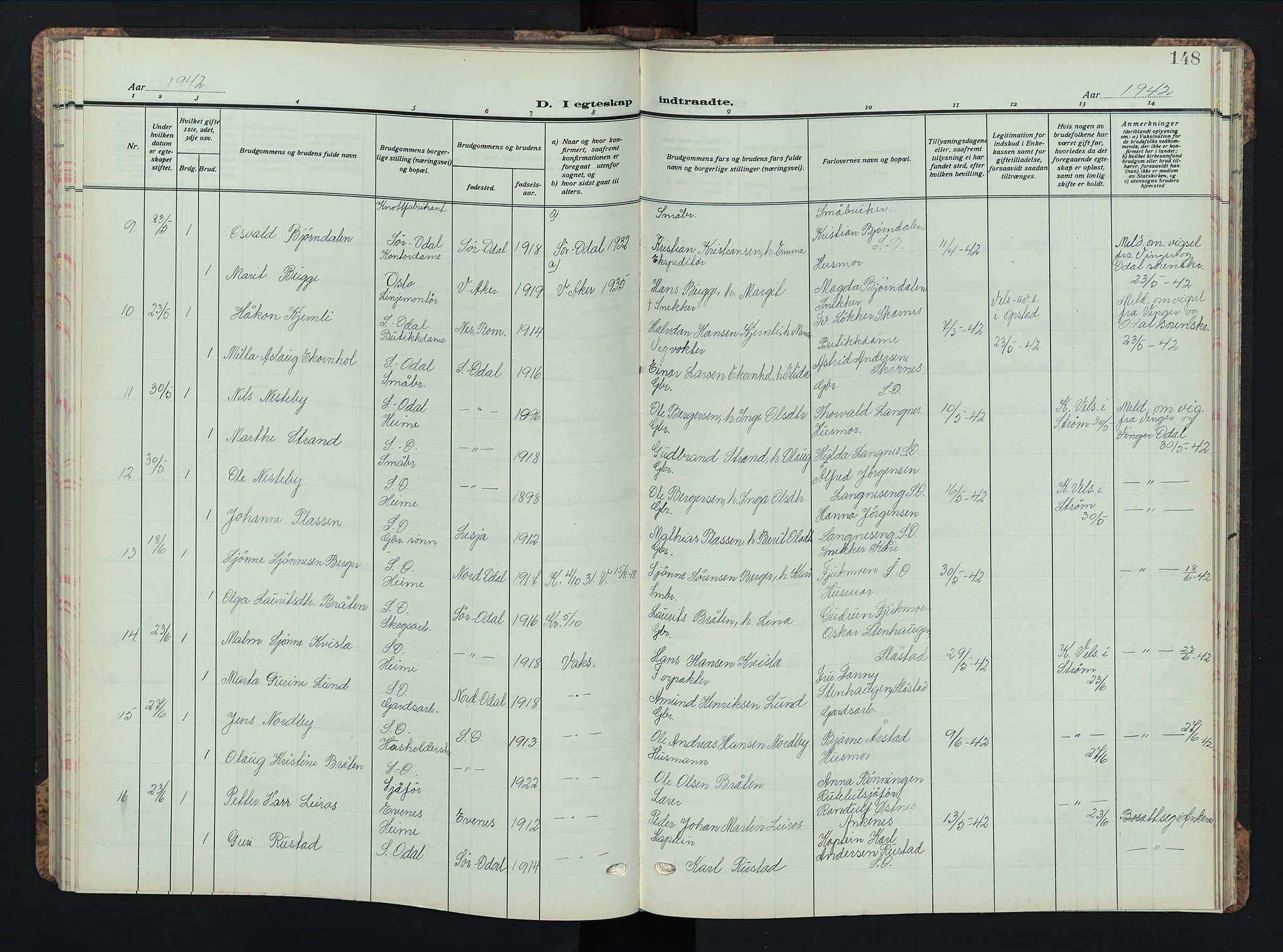 Sør-Odal prestekontor, AV/SAH-PREST-030/H/Ha/Hab/L0013: Parish register (copy) no. 13, 1933-1951, p. 148