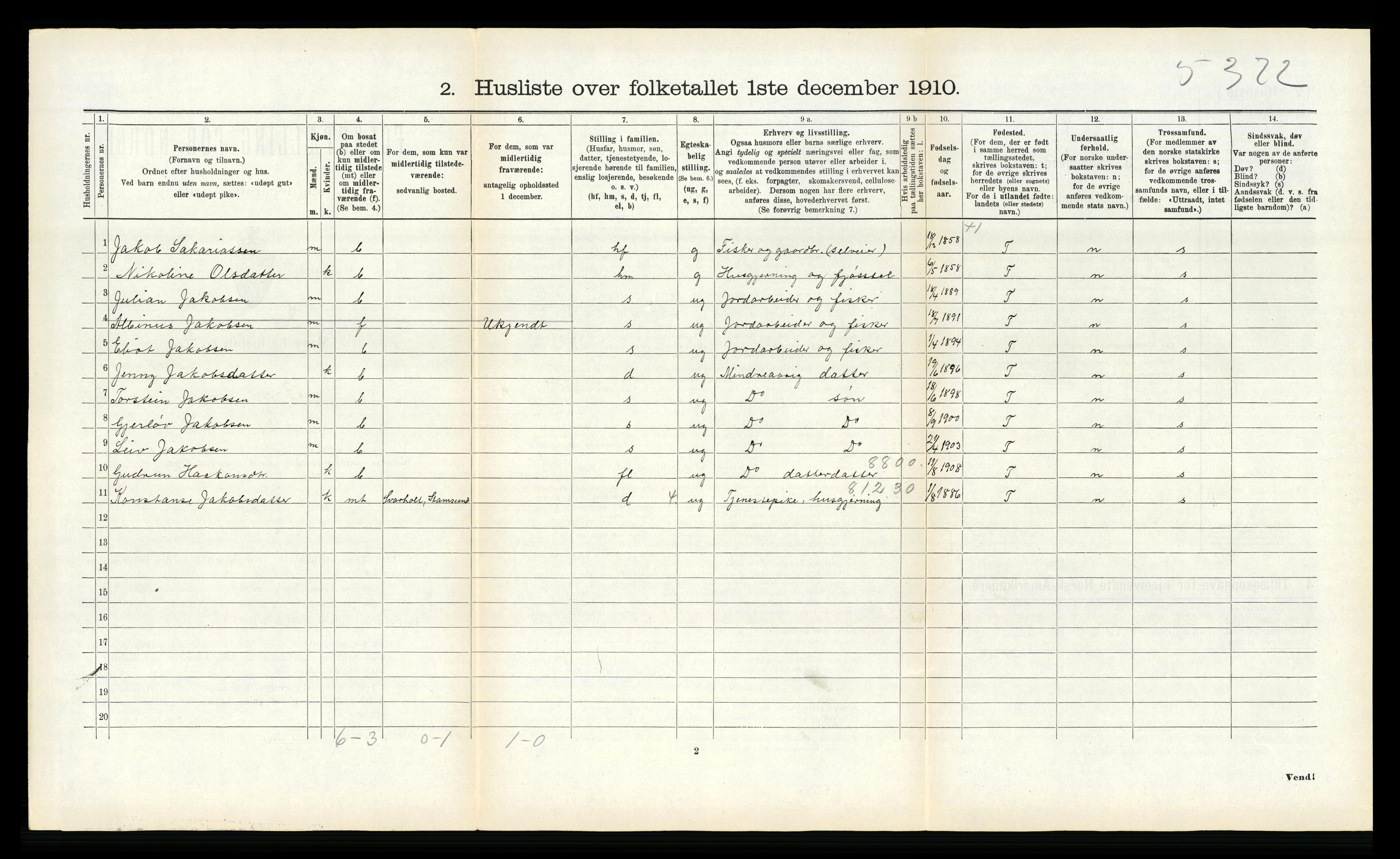 RA, 1910 census for Borge, 1910, p. 554