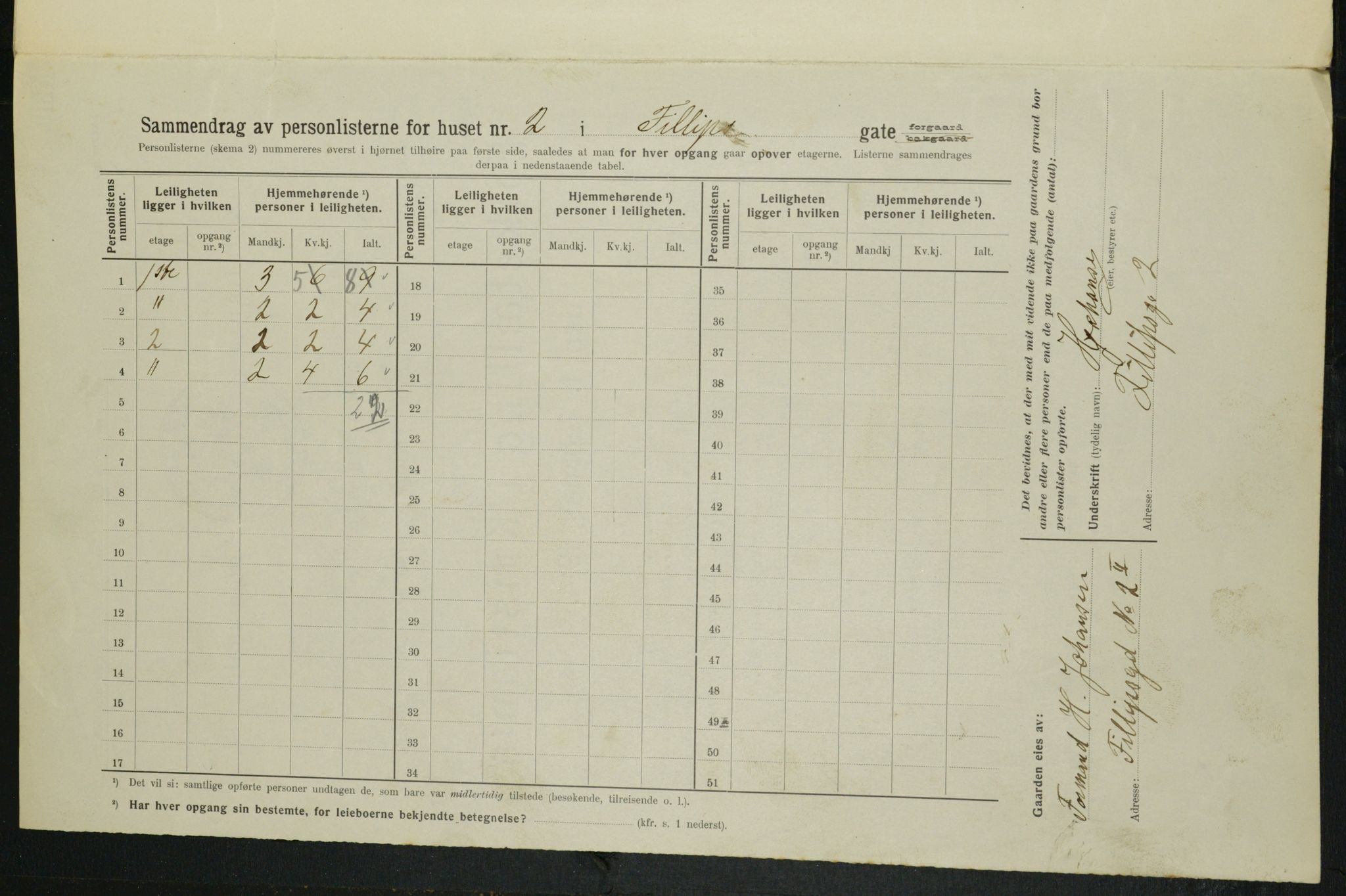 OBA, Municipal Census 1914 for Kristiania, 1914, p. 24370