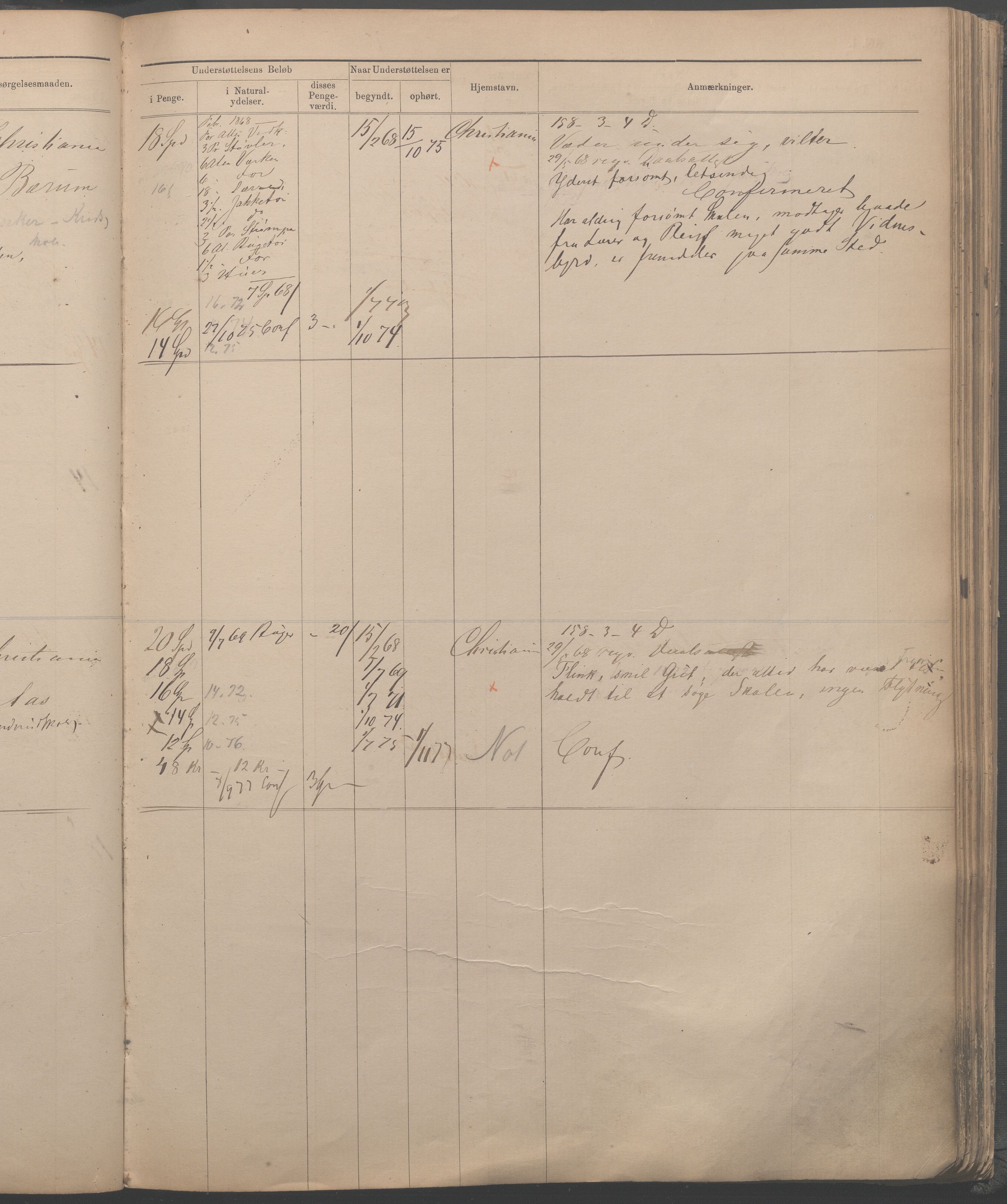 Fattigvesenet, OBA/A-20045/H/Hb/L0001: Manntallsprotokoll. Mnr. 1-554, 1865-1879, p. 357