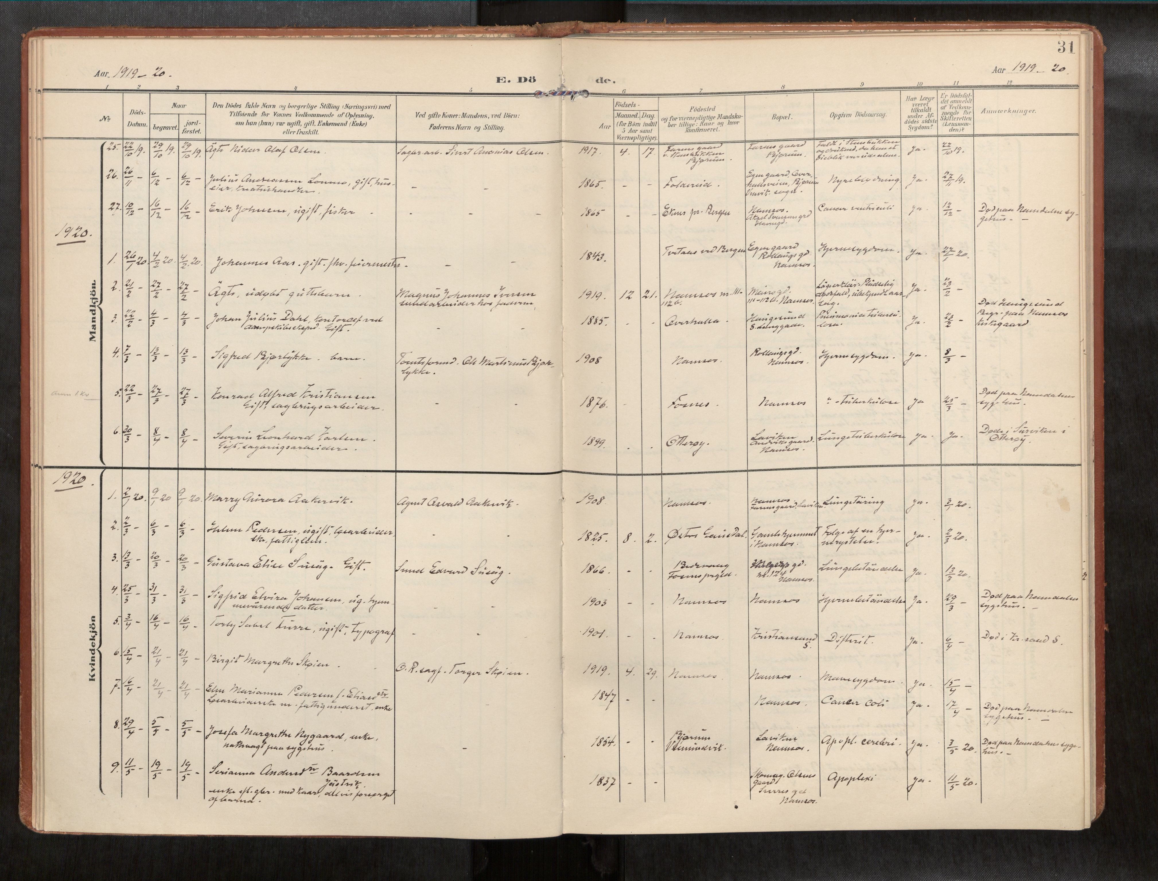 Ministerialprotokoller, klokkerbøker og fødselsregistre - Nord-Trøndelag, AV/SAT-A-1458/768/L0579b: Parish register (official) no. 768A15, 1908-1945, p. 31