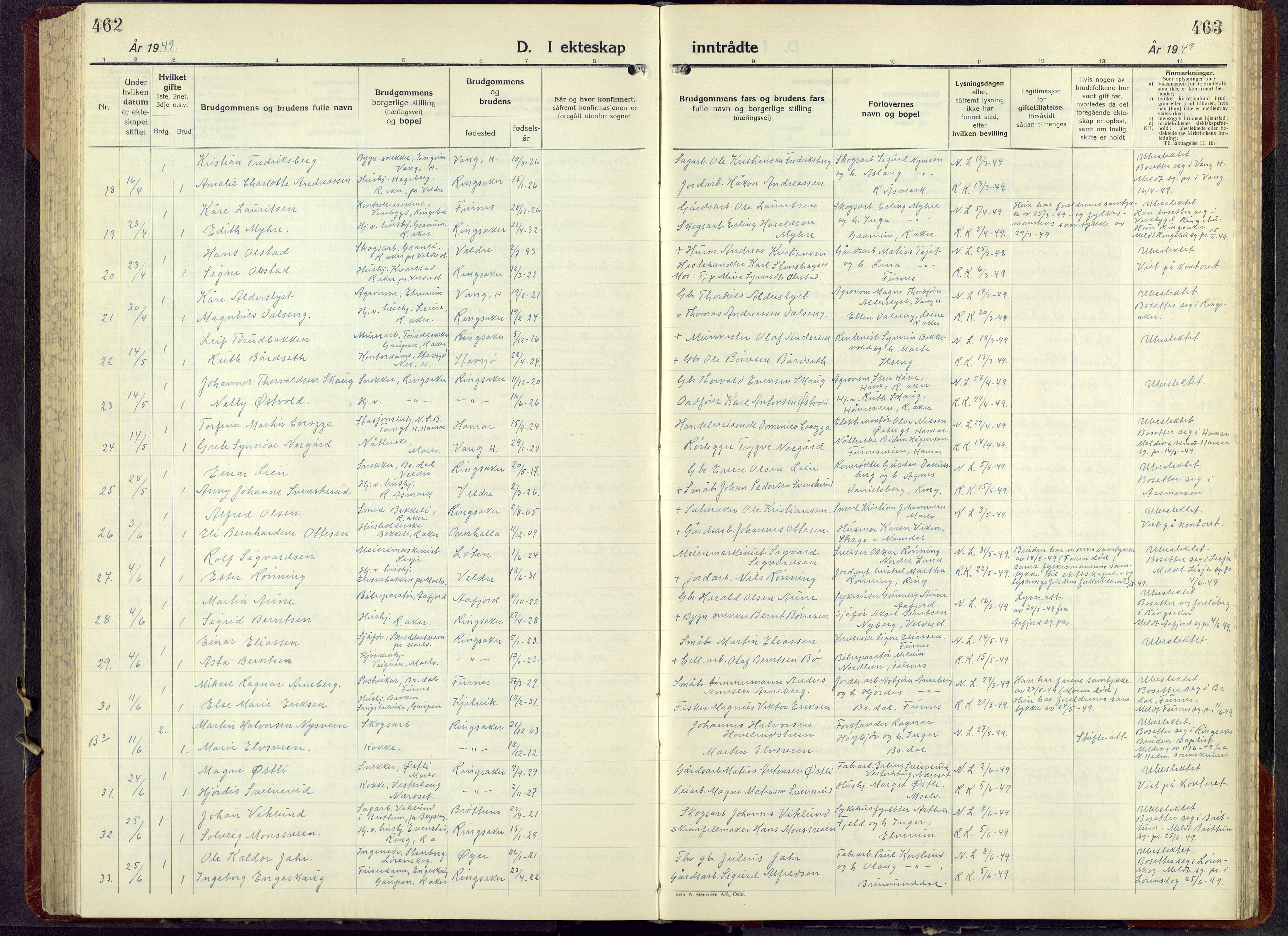 Ringsaker prestekontor, SAH/PREST-014/L/La/L0021: Parish register (copy) no. 21, 1947-1956, p. 463