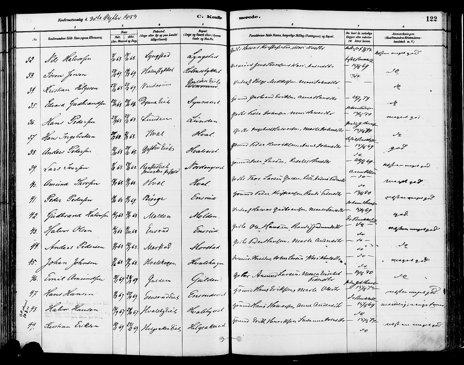 Gran prestekontor, AV/SAH-PREST-112/H/Ha/Haa/L0014: Parish register (official) no. 14, 1880-1889, p. 122