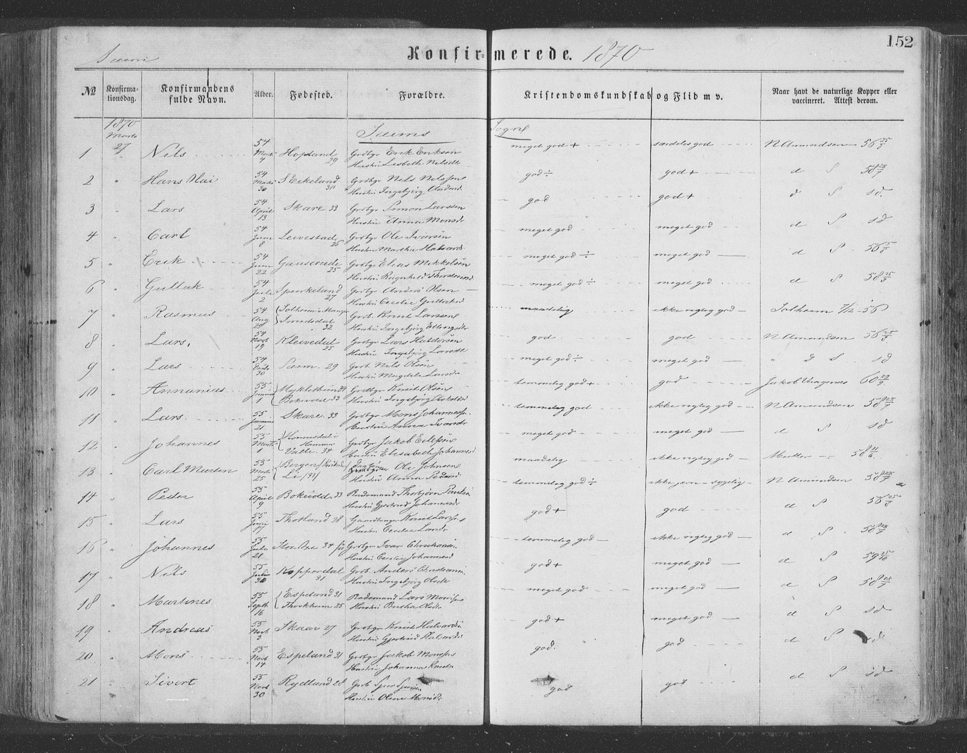 Hosanger sokneprestembete, SAB/A-75801/H/Haa: Parish register (official) no. A 9, 1864-1876, p. 153