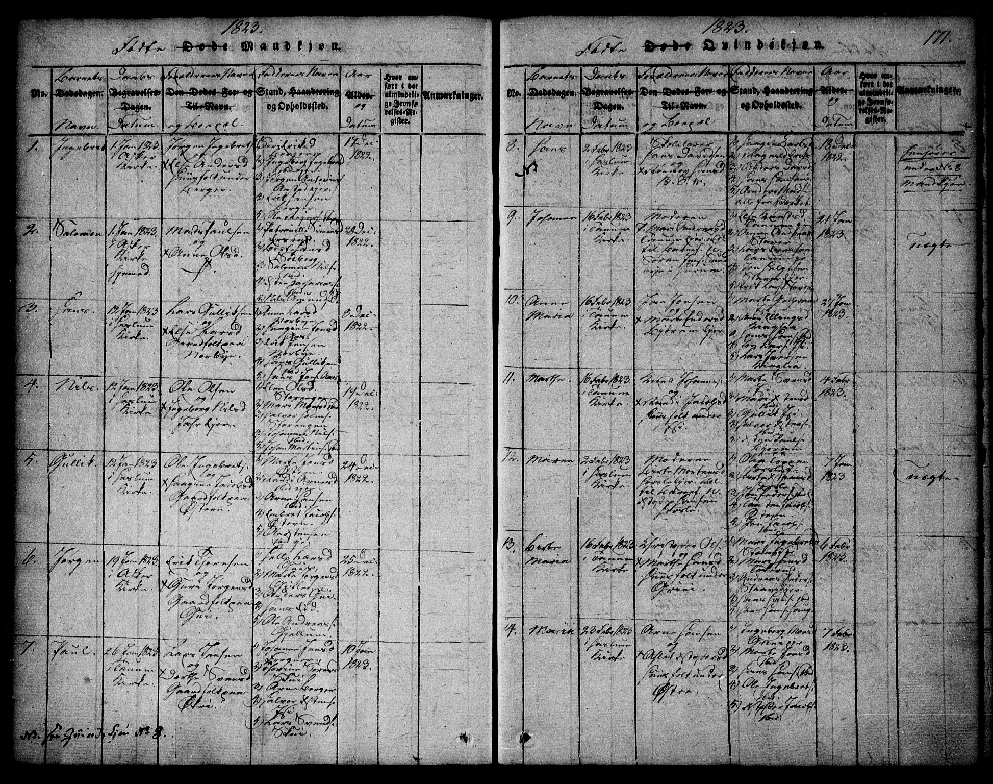 Asker prestekontor Kirkebøker, SAO/A-10256a/F/Fa/L0006: Parish register (official) no. I 6, 1814-1824, p. 171