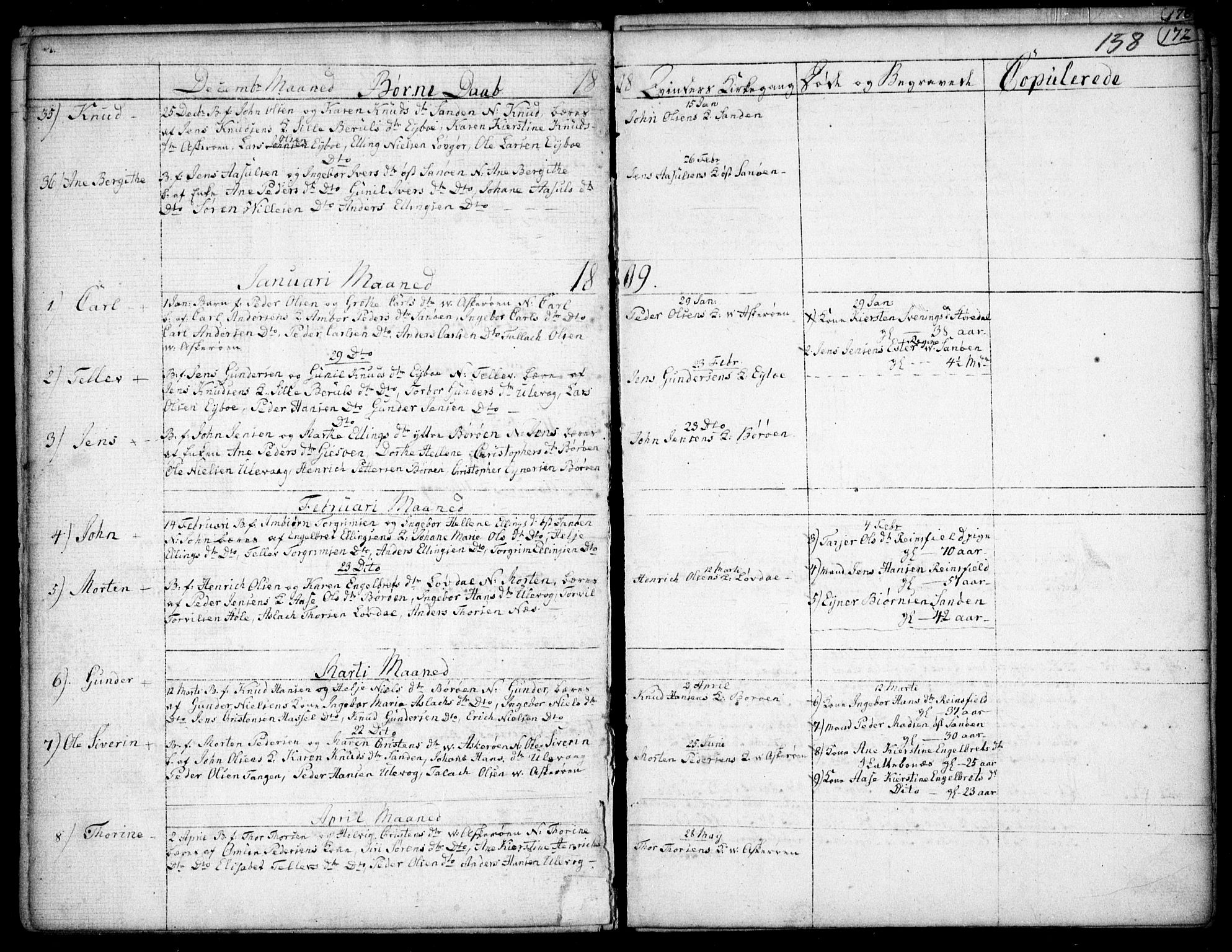 Dypvåg sokneprestkontor, SAK/1111-0007/F/Fb/Fba/L0007: Parish register (copy) no. B 7, 1762-1810, p. 158