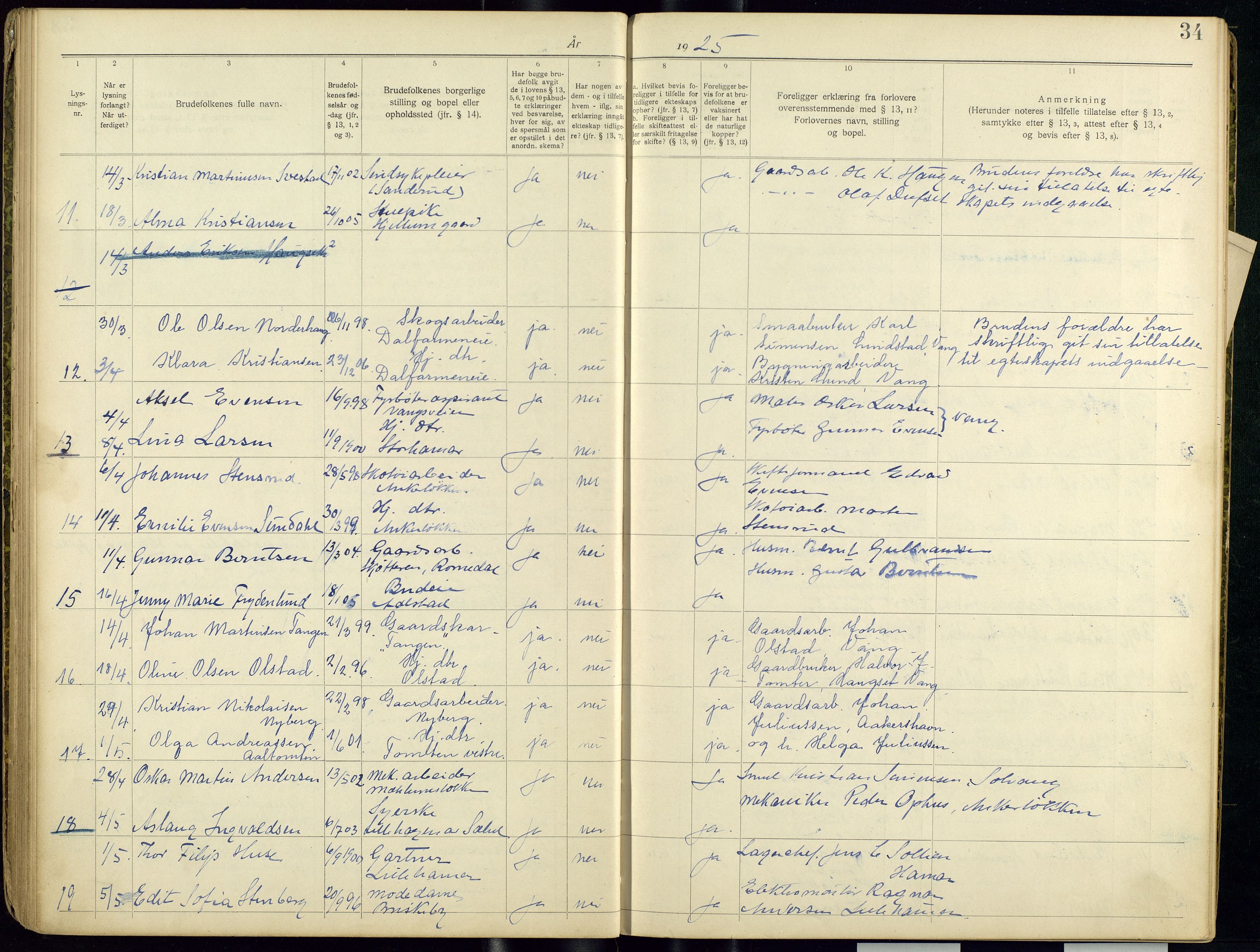 Vang prestekontor, Hedmark, SAH/PREST-008/I/Ie/L0001/0001: Banns register no. 1, 1919-1938, p. 34