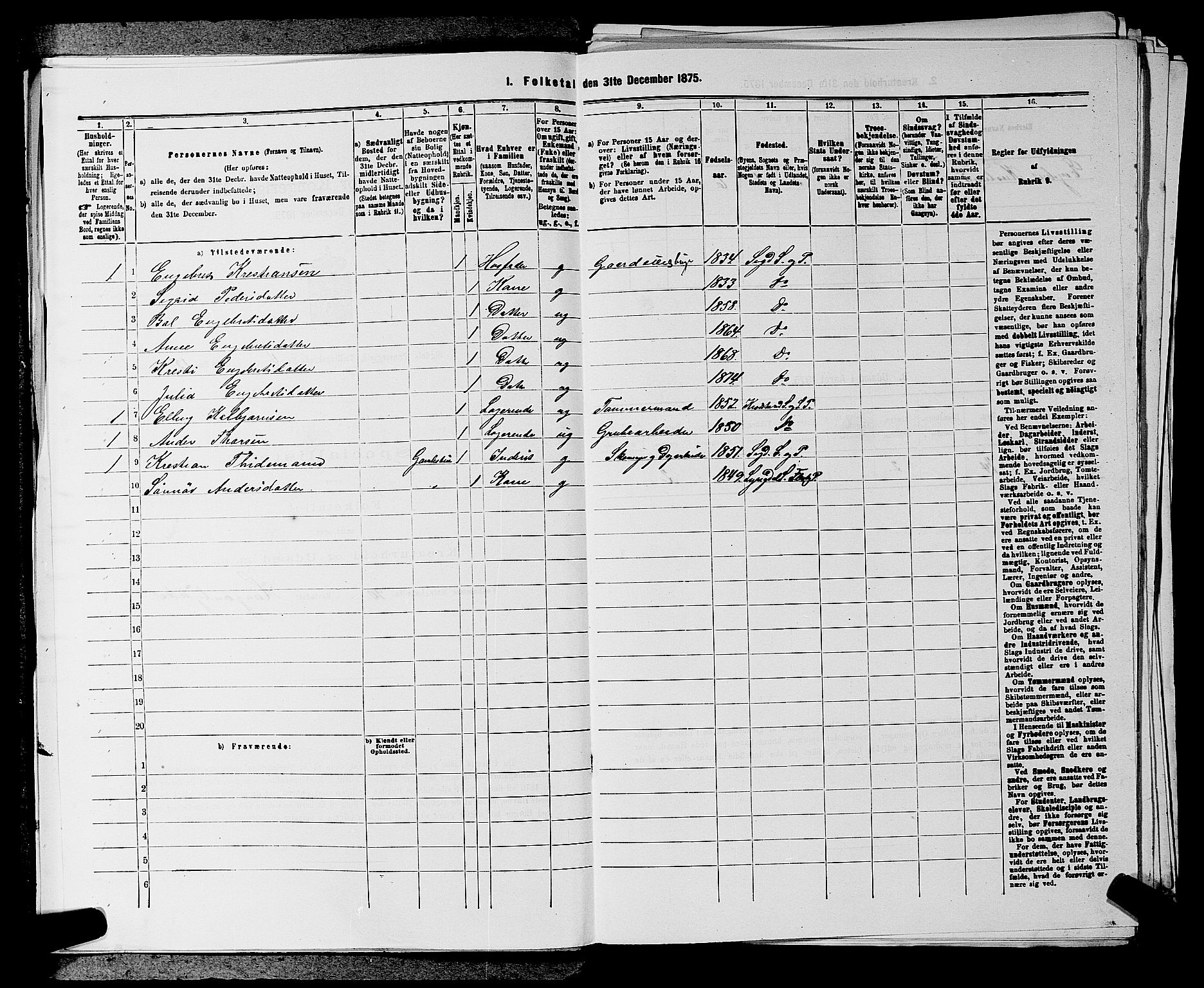 SAKO, 1875 census for 0621P Sigdal, 1875, p. 587