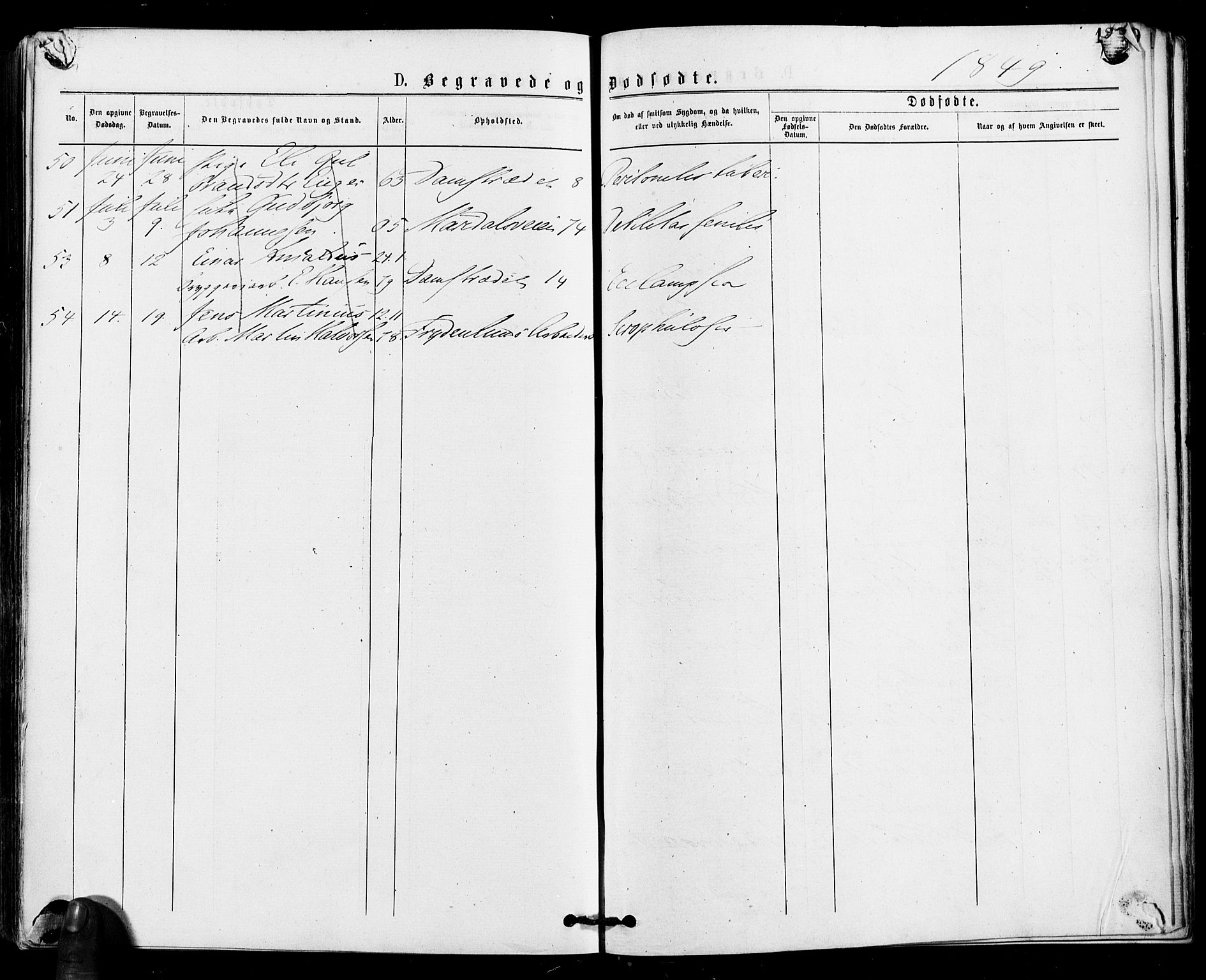 Gamle Aker prestekontor Kirkebøker, AV/SAO-A-10617a/F/L0004: Parish register (official) no. 4, 1872-1879, p. 129