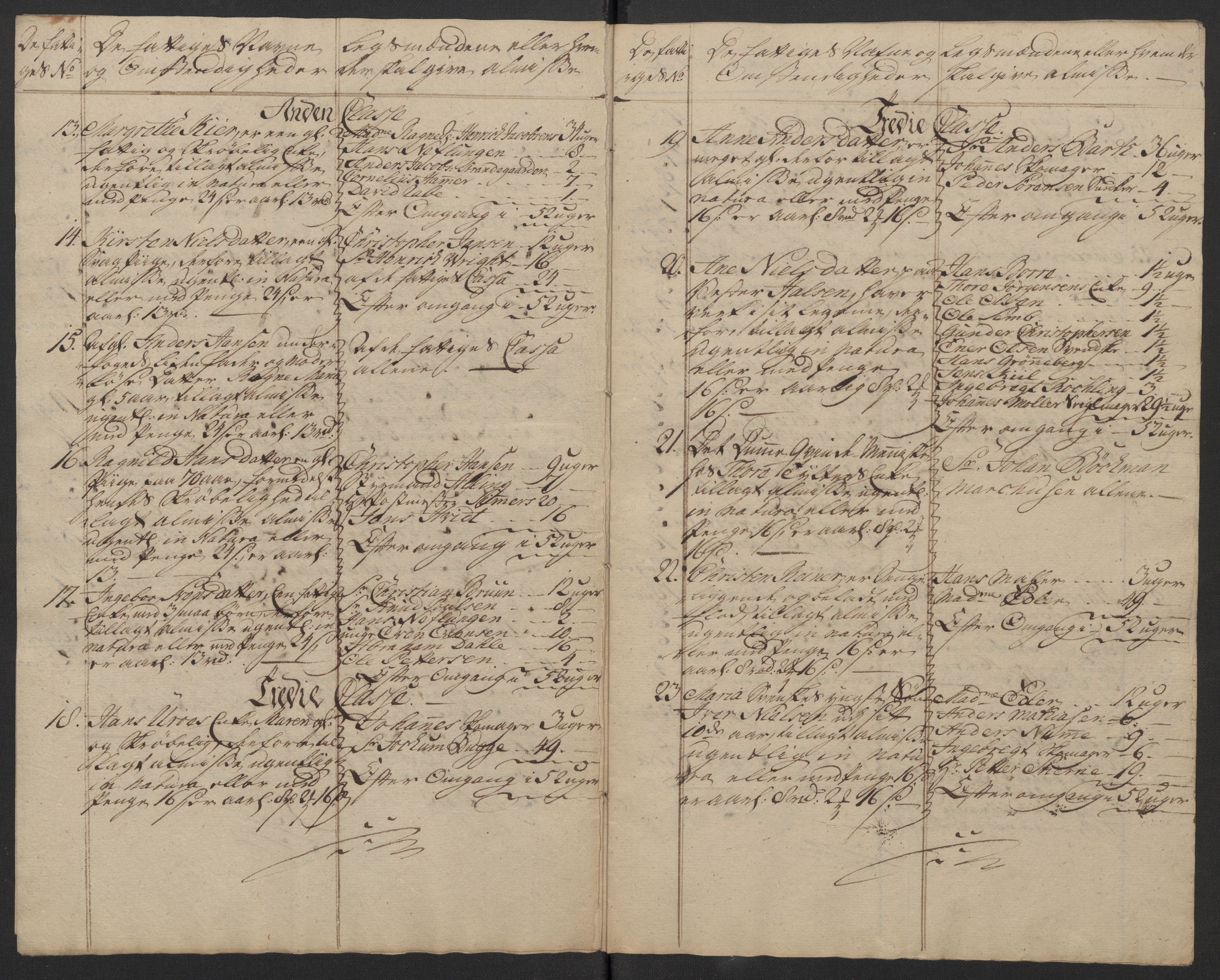 Kristiania tukthus, AV/SAO-A-10644/A/Ad/Adb/L0011: Innkomne skriv, rapporter og regnskap, 1742-1783, p. 138