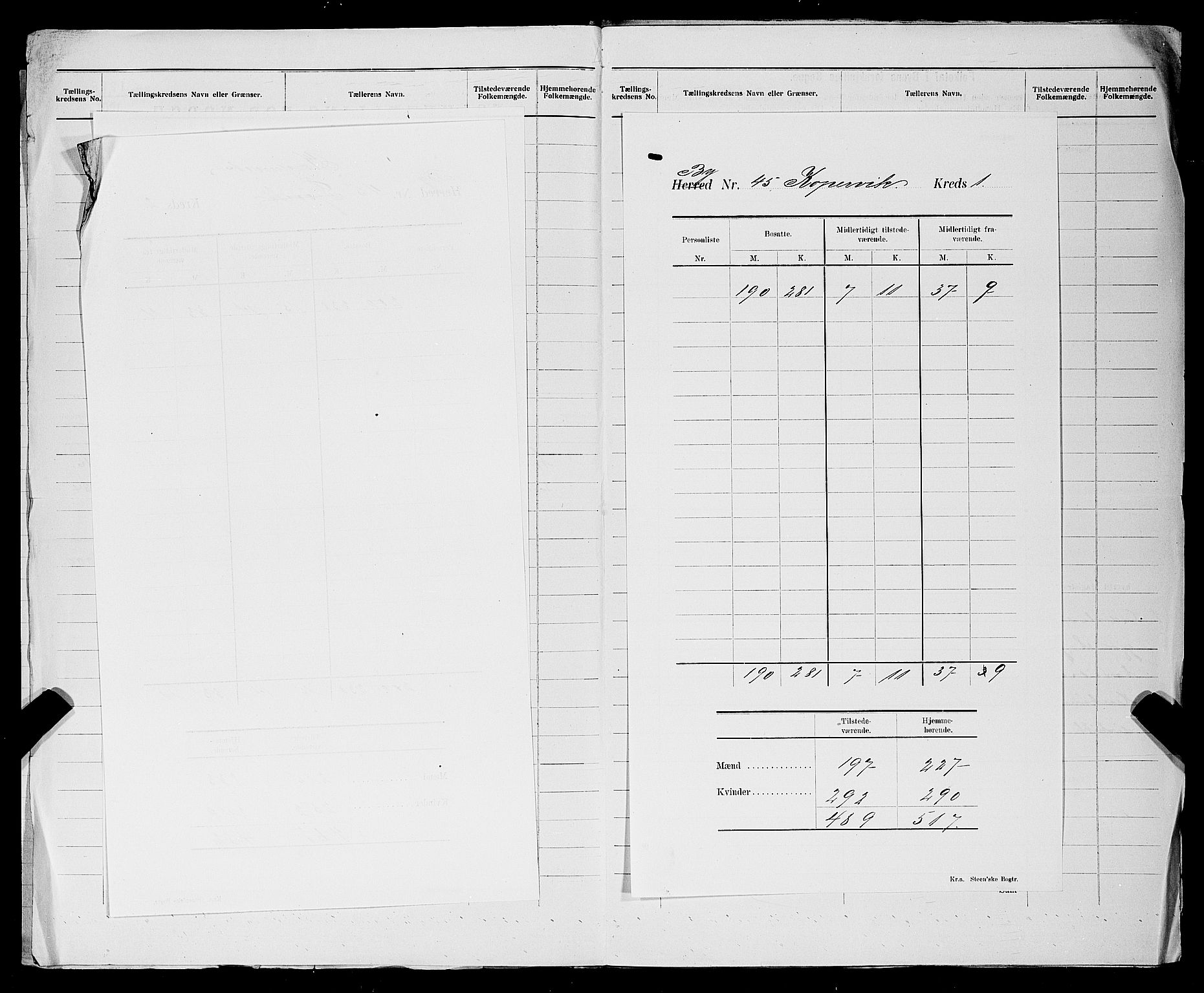 SAST, 1900 census for Kopervik, 1900, p. 5