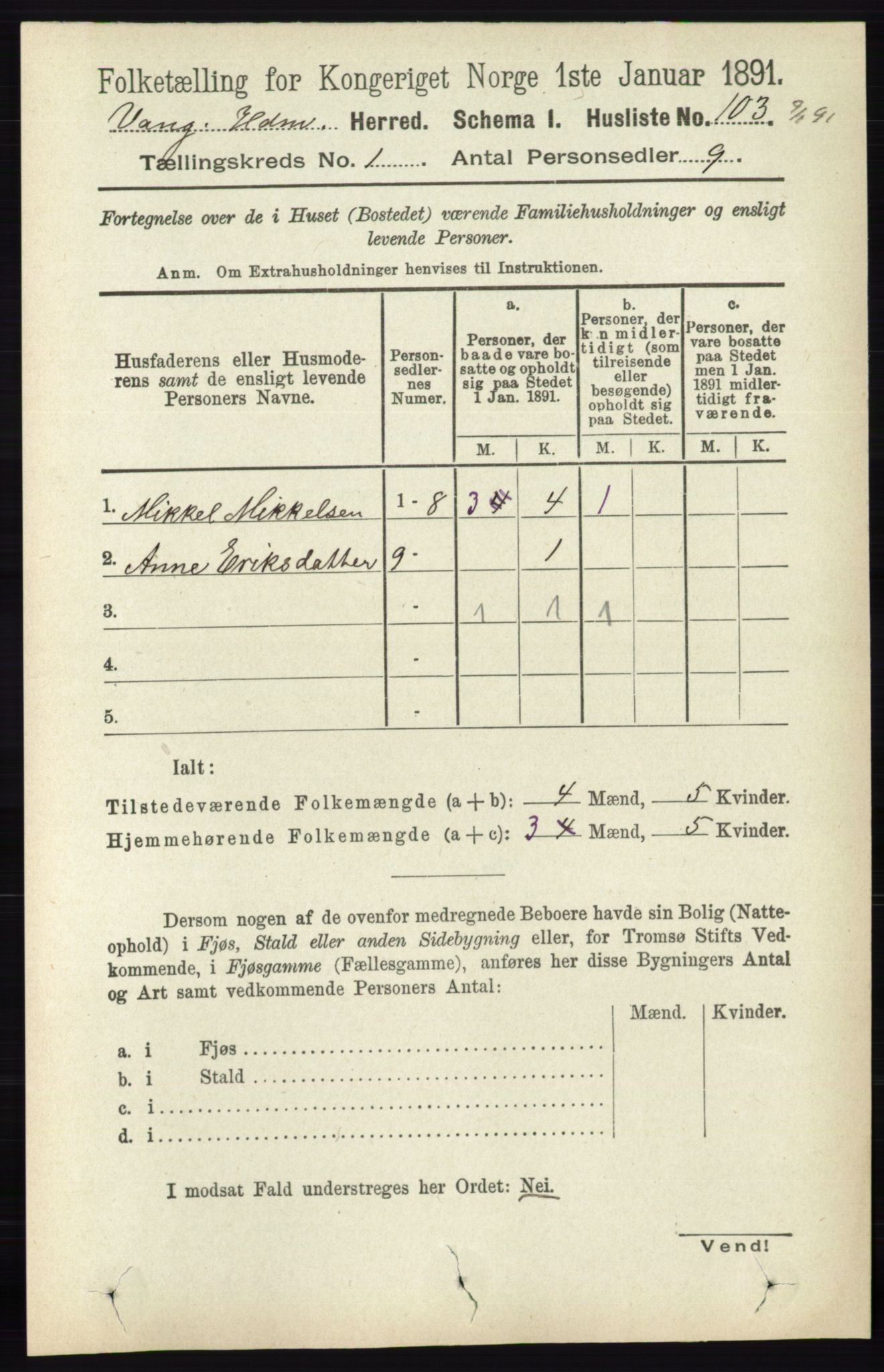 RA, 1891 census for 0414 Vang, 1891, p. 154