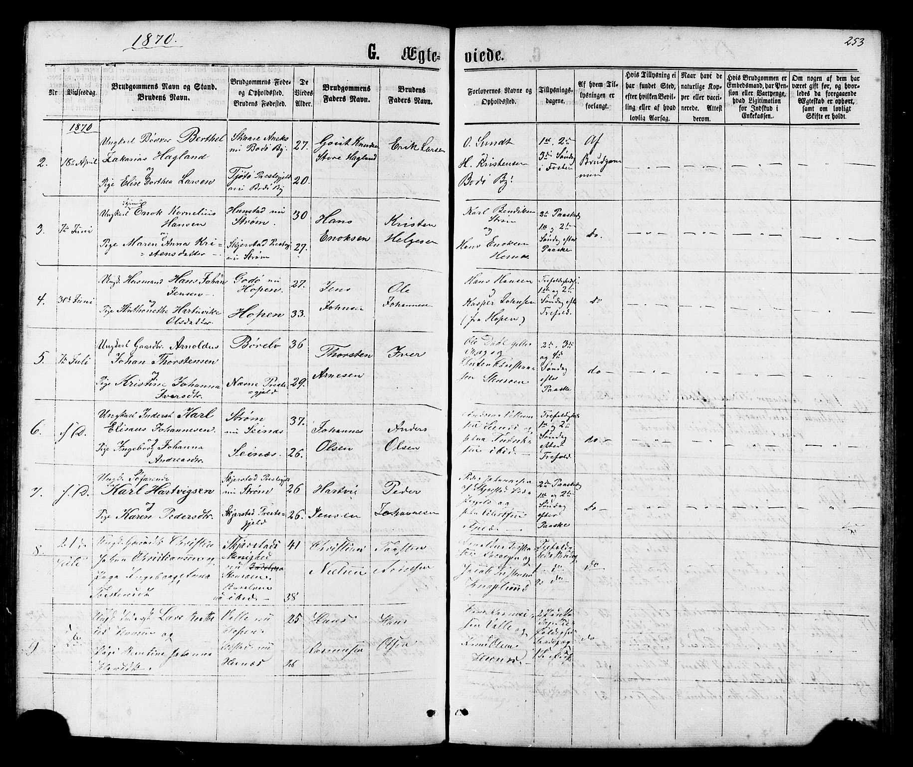 Ministerialprotokoller, klokkerbøker og fødselsregistre - Nordland, SAT/A-1459/801/L0029: Parish register (copy) no. 801C04, 1868-1878, p. 253