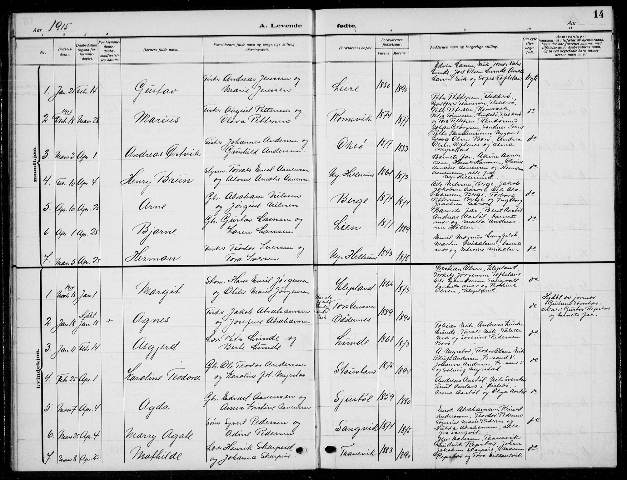 Søgne sokneprestkontor, AV/SAK-1111-0037/F/Fb/Fbb/L0007: Parish register (copy) no. B 7, 1912-1931, p. 14