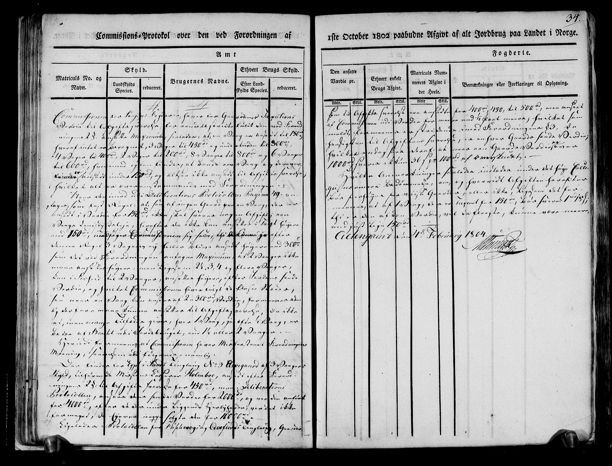 Rentekammeret inntil 1814, Realistisk ordnet avdeling, AV/RA-EA-4070/N/Ne/Nea/L0167: til 0169: Senja og Tromsø fogderi. Kommisjonsprotokoll for Sand, Torsken, Fauskevåg, Kvæfjord, Astafjord, Dyrøy og Gisund tinglag, 1803, p. 35