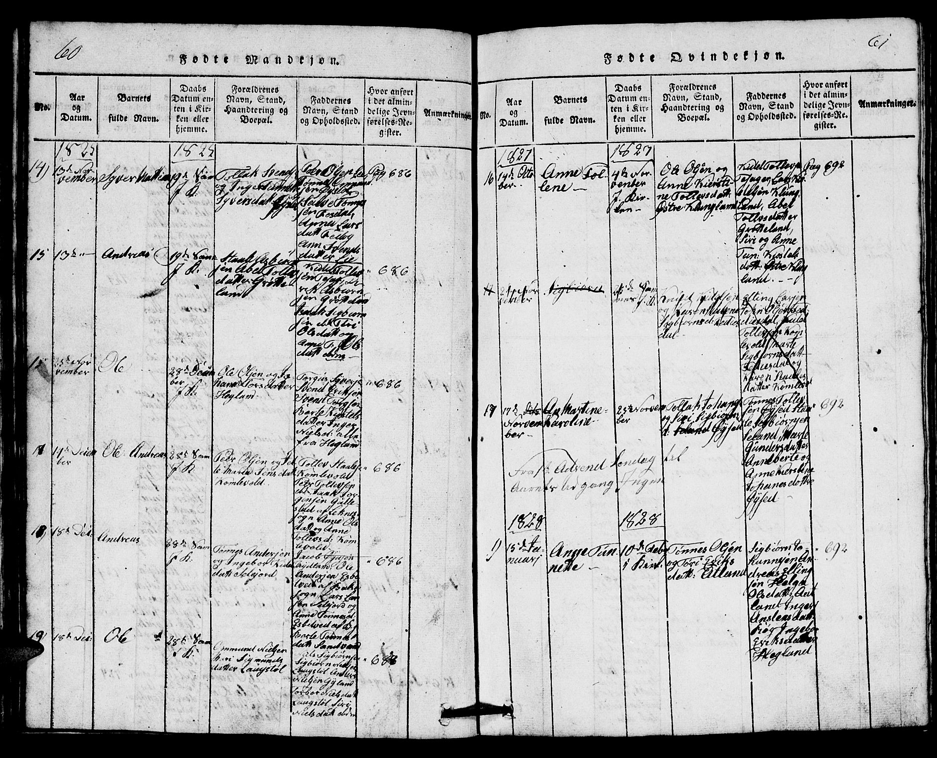 Bakke sokneprestkontor, SAK/1111-0002/F/Fb/Fbb/L0001: Parish register (copy) no. B 1, 1815-1835, p. 60-61