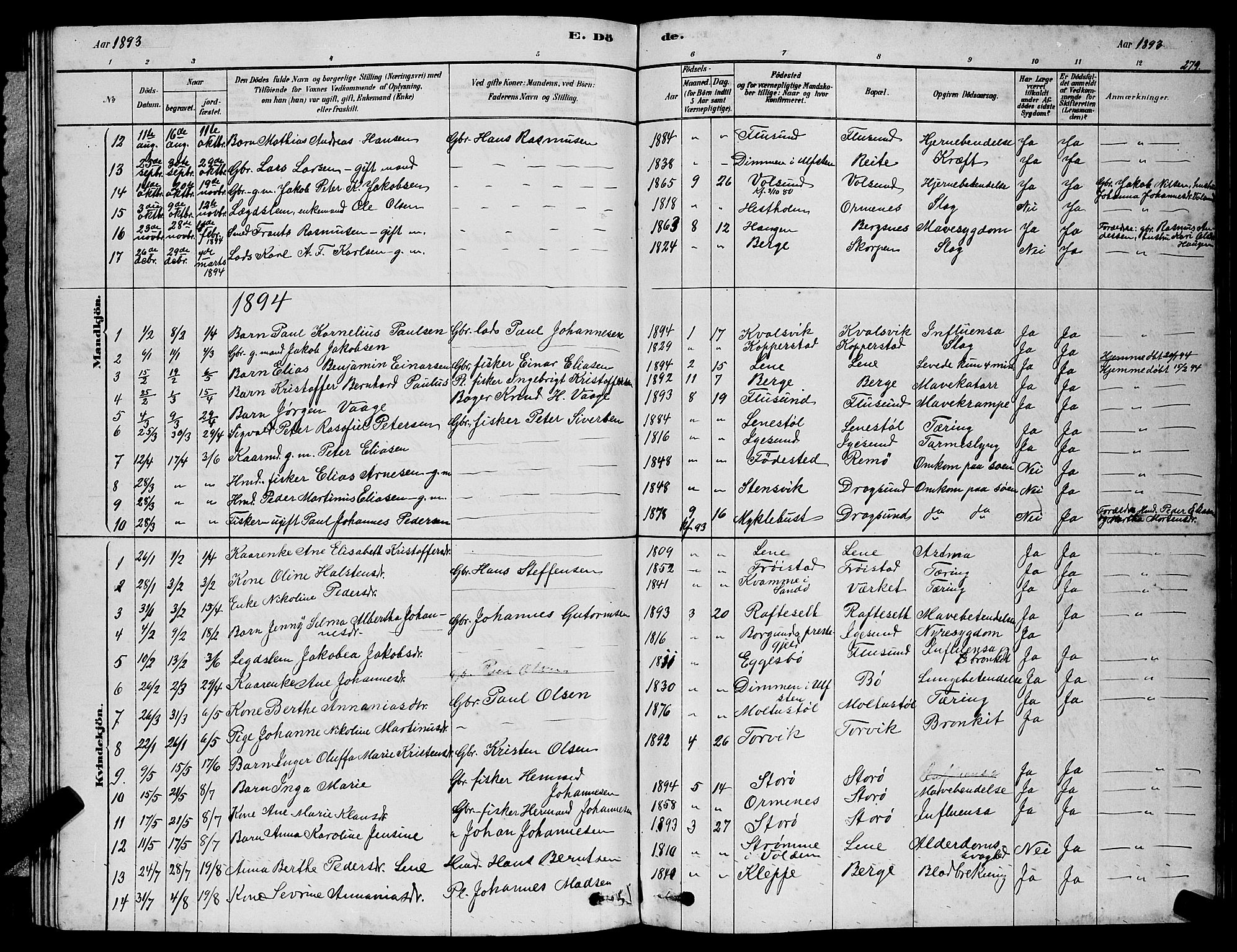 Ministerialprotokoller, klokkerbøker og fødselsregistre - Møre og Romsdal, AV/SAT-A-1454/507/L0081: Parish register (copy) no. 507C04, 1878-1898, p. 279