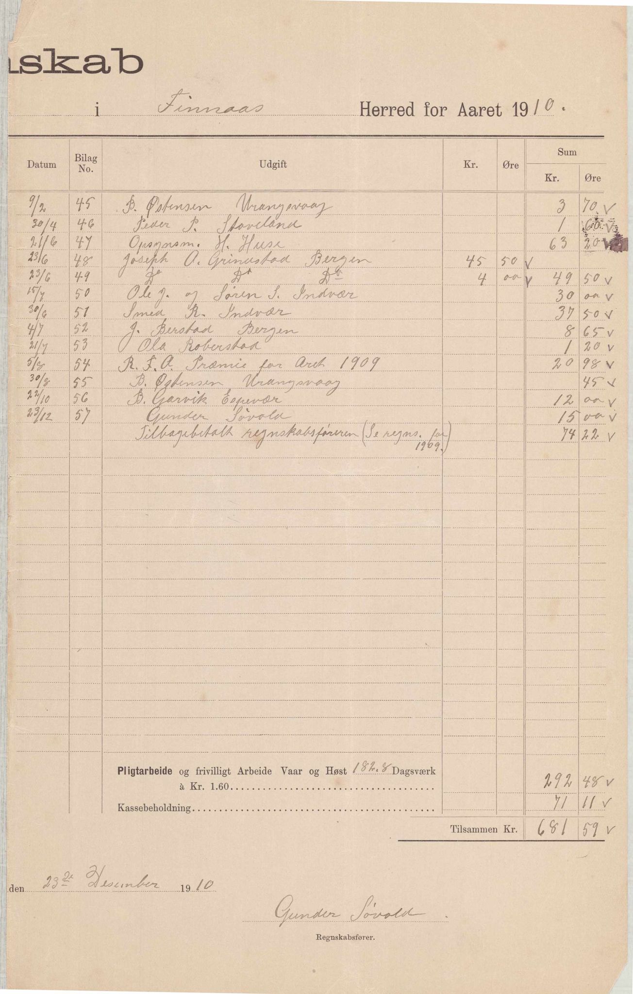 Finnaas kommune. Formannskapet, IKAH/1218a-021/E/Ea/L0001/0001: Rekneskap for veganlegg / Rekneskap for veganlegget Indvær - Stokkabakken, 1910-1915, p. 6