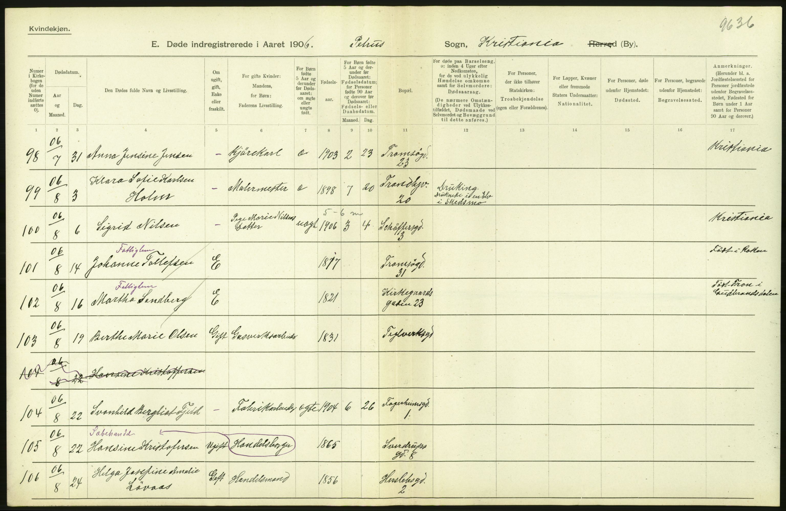 Statistisk sentralbyrå, Sosiodemografiske emner, Befolkning, RA/S-2228/D/Df/Dfa/Dfad/L0009: Kristiania: Døde, 1906, p. 382