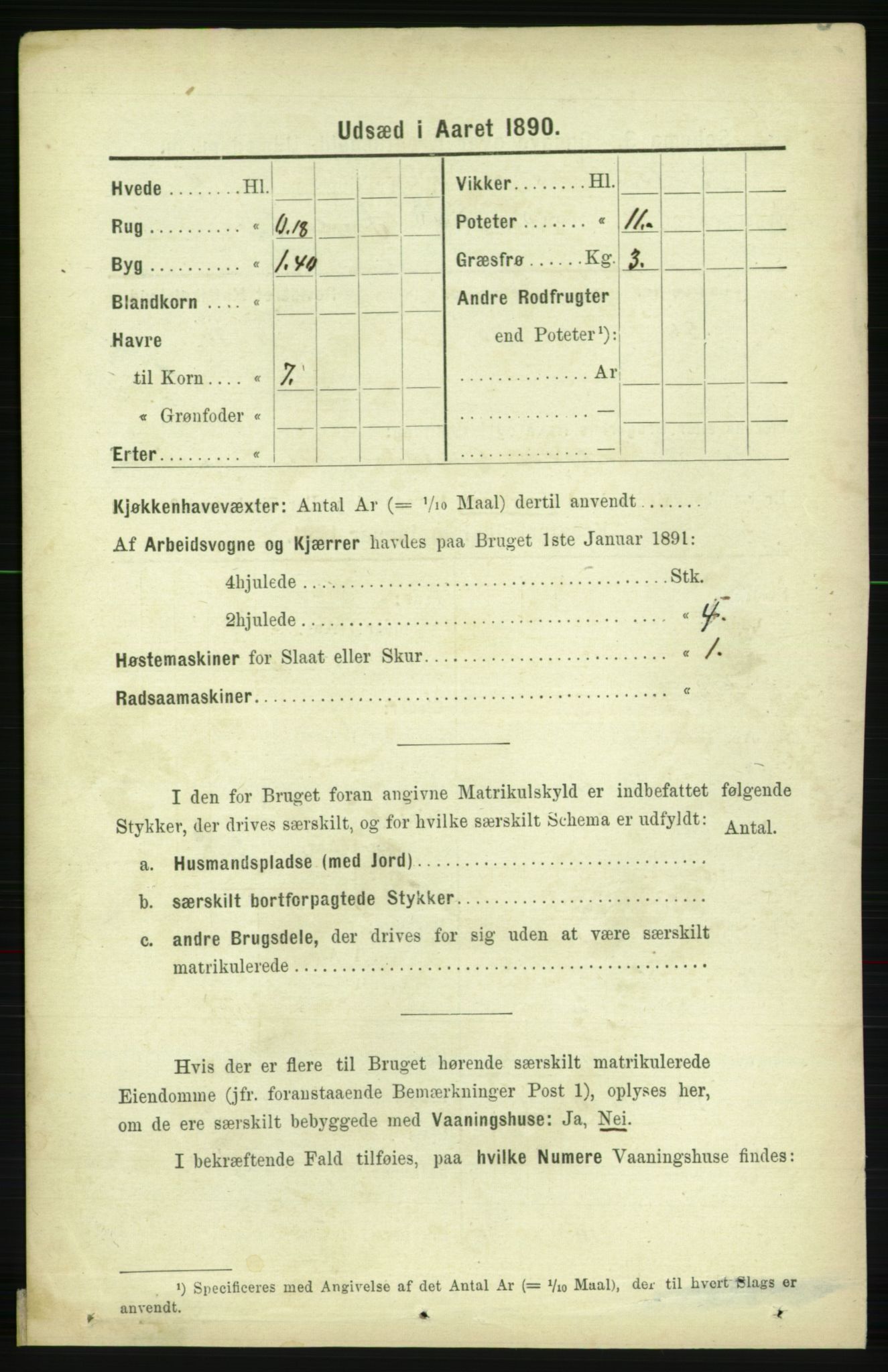 RA, 1891 census for 1727 Beitstad, 1891, p. 6032