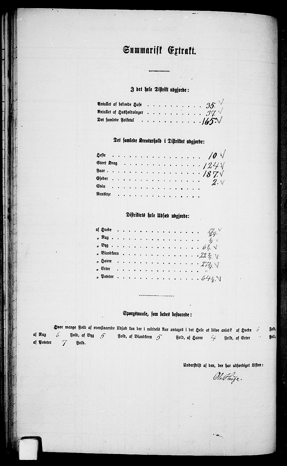 RA, 1865 census for Holum, 1865, p. 76